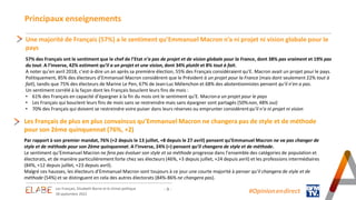 Principaux enseignements
- 9 - #Opinion.en.direct
Une majorité de Français (57%) a le sentiment qu’Emmanuel Macron n’a ni projet ni vision globale pour le
pays
57% des Français ont le sentiment que le chef de l’Etat n’a pas de projet et de vision globale pour la France, dont 38% pas vraiment et 19% pas
du tout. A l’inverse, 42% estiment qu’il a un projet et une vision, dont 34% plutôt et 8% tout à fait.
A noter qu’en avril 2018, c’est-à-dire un an après sa première élection, 55% des Français considéraient qu’E. Macron avait un projet pour le pays.
Politiquement, 85% des électeurs d’Emmanuel Macron considèrent que le Président à un projet pour la France (mais dont seulement 22% tout à
fait), tandis que 75% des électeurs de Marine Le Pen, 67% de Jean-Luc Mélenchon et 68% des abstentionnistes pensent qu’il n’en a pas.
Un sentiment corrélé à la façon dont les Français bouclent leurs fins de mois :
• 61% des Français en capacité d’épargner à la fin du mois ont le sentiment qu’E. Macrona un projet pour le pays
• Les Français qui bouclent leurs fins de mois sans se restreindre mais sans épargner sont partagés (50%non, 48% oui)
• 70% des Français qui doivent se restreindre voire puiser dans leurs réserves ou emprunter considèrentqu’il n’a ni projet ni vision
28 septembre 2022
Les Français, Elisabeth Borne et le climat politique
Les Français de plus en plus convaincus qu’Emmanuel Macron ne changera pas de style et de méthode
pour son 2ème quinquennat (76%, +2)
Par rapport à son premier mandat, 76% (+2 depuis le 13 juillet, +8 depuis le 27 avril) pensent qu’Emmanuel Macron ne va pas changer de
style et de méthode pour son 2ème quinquennat. A l’inverse, 24% (=) pensent qu’il changera de style et de méthode.
Le sentiment qu’Emmanuel Macron ne fera pas évoluer son style et sa méthode progresse dans l’ensemble des catégories de population et
électorats, et de manière particulièrement forte chez ses électeurs (46%, +3 depuis juillet, +24 depuis avril) et les professions intermédiaires
(84%, +12 depuis juillet, +23 depuis avril).
Malgré ces hausses, les électeurs d’Emmanuel Macron sont toujours à ce jour une courte majorité à penser qu’il changera de style et de
méthode (54%) et se distinguent en cela des autres électorats (84%-86% ne changera pas).
 