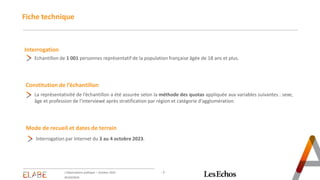 - 2 -
Fiche technique
Interrogation
Echantillon de 1 001 personnes représentatif de la population française âgée de 18 ans et plus.
Constitution de l’échantillon
La représentativité de l’échantillon a été assurée selon la méthode des quotas appliquée aux variables suivantes : sexe,
âge et profession de l’interviewé après stratification par région et catégorie d’agglomération.
Mode de recueil et dates de terrain
Interrogation par Internet du 3 au 4 octobre 2023.
L'Observatoire politique – Octobre 2023
05/10/2023
 