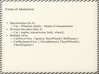 Forms of Abstraction Specialization (Is-A) Car :: Wheeled vehicle :: Means of transportation Division into parts (Has-A) Car { engine; transmission; body; wheels} Multiple views CarDriverView { Ignite(); SteerWheel(); ShiftGear() } CarMechanicsView { CheckBattery(); CheckWheels(); CheckEngine() } 