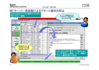 © 2012 IBM Corporation58
しすなま！第２０回
例）サーバー再起動によるアラート通知の抑止
port downイベントが起きてから5分
後にアラート通知
しかし5分以内に同ポートでport upイ
ベントが発生した場合、トリガー機能で
アラート通知を取りやめる
再起動のたびに発
生するアラート通
知を抑止できる♪
サーバー再起動のたび
にNWアラート通知を抑
止するのは大変。
 