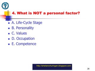 4. What is NOT a personal factor? A. Life-Cycle StageB. Personality C. ValuesD. OccupationE. Competence28http://sheilanorturingan.blogspot.com