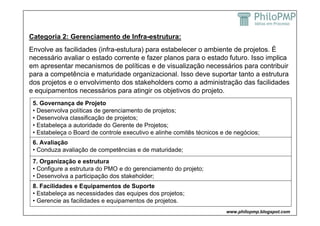 Categoria 2: Gerenciamento de Infra-estrutura:
Envolve as facilidades (infra-estutura) para estabelecer o ambiente de projetos. É
necessário avaliar o estado corrente e fazer planos para o estado futuro. Isso implica
em apresentar mecanismos de políticas e de visualização necessários para contribuir
para a competência e maturidade organizacional. Isso deve suportar tanto a estrutura
dos projetos e o envolvimento dos stakeholders como a administração das facilidades
e equipamentos necessários para atingir os objetivos do projeto.
 5. Governança de Projeto
 • Desenvolva políticas de gerenciamento de projetos;
 • Desenvolva classificação de projetos;
 • Estabeleça a autoridade do Gerente de Projetos;
 • Estabeleça o Board de controle executivo e alinhe comitês técnicos e de negócios;
 6. Avaliação
 • Conduza avaliação de competências e de maturidade;
 7. Organização e estrutura
 • Configure a estrutura do PMO e do gerenciamento do projeto;
 • Desenvolva a participação dos stakeholder;
 8. Facilidades e Equipamentos de Suporte
 • Estabeleça as necessidades das equipes dos projetos;
 • Gerencie as facilidades e equipamentos de projetos.
                                                                       www.philopmp.blogspot.com
 
