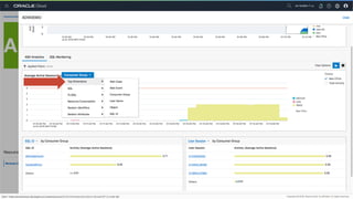 20 Tips and Tricks with the Autonomous Database 