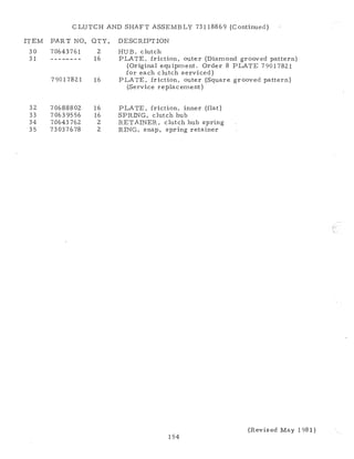 CLUTCH AND SHAFT ASSEMBLY 73118869 (Continued)
ITEM PART NO. QTY. DESCRIPTION
30	70643761	2	HUB, clutch
31	 16	PLATE, friction, outer (Diamond grooved pattern)
(Original equipment. Order 8 PLATE 79017821
for each clutch serviced)
79017821	16	PLATE, friction, outer (Square grooved pattern)
(Service replacement)
32	70688802	16	PLATE, friction, inner (flat)
33	70639556	16	SPRING, clutch hub
34	70643 762	2	RETAINER, clutch hub spring
35	73037678	2	RING, snap, spring retainer
(Revised May 1981)
154
 