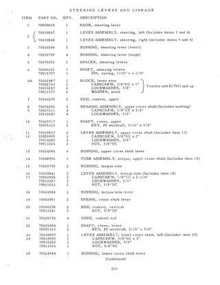 ITEM PART NO.
STEERING LEVERS AND LINKAGE
QTY.	DESCRIPTION
1 70090020 2 KNOB, steering lever
2
(. 70630847
70630848
1
1
LEVER ASSEMBLY, steering, left (Includes items 3 and 4)
LEVER ASSEMBLY, steering, right (Includes items 3 and 4)
3 70624584 2 BUSHING, steering lever (small)
4 70630795 4 BUSHING, steering lever (large)
5 70075053 2 SPACER, steering levers
6 70666261 1 SHAFT, steering levers
70915797 1 PIN,	spring,	3/16" x 1-1/4"
6A 70662487 1 BLOCK, lever stop
70922763
70910287
2
2
CAPSCREW, 3/8"NC x 1"
Tractor unit #17501 and up
LOCKWASHER, 3 /8"
70911377 2 WASHER, plain
7 70666259 2 ROD, control, upper
8 70654656 2 BEARING ASSEMBLY, upper cross shaft (Includes bushing)
9 70927211 4 CAPSCREW, 3/8"NF x 3/4"
70910287 4 LOCKWASHER, 3/8"
10 70629717 1 SHAFT, cross, upper
70905123 2 KEY, #9 woodruff, 3/16" x 3 /4"
11 70630837 2 LEVER ASSEMBLY, upper cross shaft (Includes item 13)
12 70920995 2 CAPSCREW, 3/8"NC x 2"
70910287 2 LOCKWASHER, 3 /8"
70911026 2 NUT, 3/8"NC
13 70624584 2 BUSHING, upper cross shaft lever
14 70648956 1 TUBE ASSEMBLY, torque, upper cross shaft (Includes item 15)
15 70630795 2 BUSHING, torque tube
16 70630841 2 LEVER ASSEMBLY, torque tube (Includes item 18)
17 70920996 2 CAPSCREW, 3/8"NC x 2-1/4"
70910287 2 LOCKWASHER, 3/8"
70911026 2 NUT, 3/8"NC
18 70624584 2 BUSHING, torque tube lever
19 70043881 2	. SPRING, cross shaft lever
20 70666258 2 ROD, control, vertical
70911041 2 NUT, 3/8"NF
21 70628736 4 YOKE, control rod
22 70629454 1 SHAFT, cross, lower
70905123 2 KEY, #9 woodruff, 3/16" x 3/4"
23 70630837 1 LEVER ASSEMBLY, lower cross shaft, left (Includes item 25)
24 70920995 1 CAPSCREW, 3/8"NC x 2"
70910287 1 LOCKWASHER, 3/8"
70911026 1 NUT, 3/8"NC
25 70624584 1 BUSHING, lower cross shaft lever
(Continued)
205
 