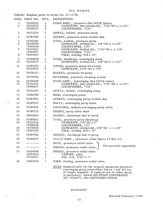 OIL PUMPS
USAGE: Engines prior to Serial No. 21-11796
-ITEM PART NO.	QTY.	DESCRIPTION
1 74390252 1 PUMP ASSY., pressure (See NOTE below)
2 70912274 2 CAPSCREW, hex-socket-hd., 7/16"NC x 1-1/2"
70904207 2 LOCKWASHER, 7/16"
3 74371253 2 DOWEL, hollow, pressure pump
4 74389782 1 GASKET, pressure pump suction line
5 74390362 1 TUBE, suction, pressure pump
6 74378558 2 CAPSCREW, drilled-hd. , 3/8"NC x 1-1/8"
70904206 2 LOCKWASHER, 3 /8"
7 74377201 2 CAPSCREW, .drilled-hd., 7/16"NC x 1-1/4"
70904207 2 LOCKWASHER, 7/16"
8 74509035 2 WIRE, locking, #18 x 10"
9 74388488 1 TUBE, discharge, scavenging pump
10 74335610 2 CAPSCREW, drilled-hd., 3/8"NC x 1-1/4"
11 74389732 1 COVER, pressure pump oil screen
70915813 2 CAPSCREW, 5/16"NC x 7/8"
12 74374127 1 SCREEN, pressure oil pump
13 74376294 1 RETAINER, pressure oil pump screen
14 74390098 1 PUMP ASSY., scavenging (See NOTE below)
15 70912274 2 CAPSCREW, hex-socket-hd., 7/16"NC x 1-1/2"
70904207 2 LOCKWASHER, 7/16"
16 74371253 2 DOWEL, hollow, scavenging pump
17 74386384 1 SHIM, scavenging pump
18 74389782 1 GASKET, scavenging pump suction line
19 74385537 1 SHAFT, scavenging pump drive
20 74385536 2 COUPLING, splined,scavenging pump drive
21 74385715 1 SPRING, pump drive shaft
22 74660423 1 GASKET, discharge line to block
23 74388261 1 TUBE, pressure pump discharge
24 70916314 2 CAPSCREW, 1/2"NC x 2"
70904208 2 LOCKWASHER, 1/2"
25 74378558 2 CA PSCREW, drilled-hd. , 3/8"NC x 1-1/8"
26 74509035 1 WIRE, locking, #18 x 10"
27 74389782 1 GASKET, discharge line to pump
28 74354573 1 VALVE ASSY. , pressure relief (Items 29 thru 31)
29 1 BODY, pressure relief valve
30 1
Not serviced separately
PISTON, pressure relief valve
31 74354568 1 SPRING, pressure relief valve
74359310 1 WASHER, plain
70916001 1 PIN, roll, 3/16"x 1"
32 74509035 1 WIRE, locking, pressure relief valve
NOTE: Replacements for the original equipment pressure
scavenging pump assemblies (items 1 and 14) are
no longer supplied. If replacement of either pump
is necessary, install OIL PUMP CONVERSION
KIT 74394971. See PACKAGED PARTS.
(Continued)
(Revised February 1978)
39
 
