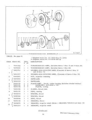 T-75467
TURBOCHARGER ASSEMBLY
USAGE: See page 81
ITEM PART NO, QTY.
**
* Engines serial No. 21-10019 thru 21-12393
** Engines serial No. 21-12394 and up
DESCRIPTION
74391962 1 TURBOCHARGER ASSY. (Includes items 1 thru 12 and 14 thru 24)
74394366 1 TURBOCHARGER ASSY. (Includes items 1 thru 24)
74059751 1 HOUSING AND ROTATING ASSY. (Consists of items 2 thru 12
1
and 14 thru 19)
74061217 1 HOUSING AND ROTATING ASSY. (Consists of items 2 thru 19)
2 74055201 1 1 NUT, impeller retaining
74059016 1 IMPELLER
3
(
74061218 1 IMPELLER
4 74055193 1 1 PLATE ASSY. , thrust, center housing (Includes riveted washer)
5 74055196 4 4 CAPSCREW, #10-24NC x 7/8"
6 74055194 4 4 PLATE, locking
7 74053336 1 1 0-RING, thrust plate
8 74055195 1 1 RING, sealing
74056339 1 SPACER, thrust
9
74060984 1 SPACER, thrust
10 74056494 1 1 RING, thrust
11 74055192 1 1 BEARING, thrust
74056295 2 BEARING, impeller shaft (Order I BEARING 74061213 and item 13)
12
(
74061213 2 BEARING, impeller shaft
(Continued)
84
	 (Revised February 1978)
 