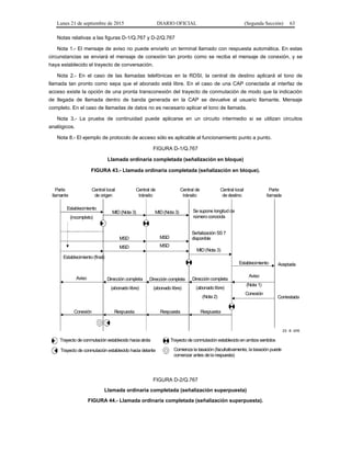 Lunes 21 de septiembre de 2015 DIARIO OFICIAL (Segunda Sección) 63
Notas relativas a las figuras D-1/Q.767 y D-2/Q.767
Nota 1.- El mensaje de aviso no puede enviarlo un terminal llamado con respuesta automática. En estas
circunstancias se enviará el mensaje de conexión tan pronto como se reciba el mensaje de conexión, y se
haya establecido el trayecto de conversación.
Nota 2.- En el caso de las llamadas telefónicas en la RDSI, la central de destino aplicará el tono de
llamada tan pronto como sepa que el abonado está libre. En el caso de una CAP conectada al interfaz de
acceso existe la opción de una pronta transconexión del trayecto de conmutación de modo que la indicación
de llegada de llamada dentro de banda generada en la CAP se devuelve al usuario llamante. Mensaje
completo. En el caso de llamadas de datos no es necesario aplicar el tono de llamada.
Nota 3.- La prueba de continuidad puede aplicarse en un circuito intermedio si se utilizan circuitos
analógicos.
Nota 8.- El ejemplo de protocolo de acceso sólo es aplicable al funcionamiento punto a punto.
FIGURA D-1/Q.767
Llamada ordinaria completada (señalización en bloque)
FIGURA 43.- Llamada ordinaria completada (señalización en bloque).
23 -9 /d16
Parte
llamante
Central local
de origen
Central de
tránsito
Central local
de destino
Establecimiento
(incompleto)
MID(Nota 3) Se supone longitud de
número conocida
Aceptada
Contestada
Aviso
Conexión Respuesta
Aviso
(Nota 1)
Conexión
Trayecto de conmutación establecido hacia atrás
Trayecto de conmutación establecido hacia delante
Trayecto de conmutación establecidoen ambos sentidos
Comienza la tasación (facultativamente, la tasación puede
comenzar antes dela respuesta)
Dirección completa
(abonado libre)
(Nota 2)
MSD
Señalización SS7
disponible
Establecimiento (final)
Dirección completa
(abonado libre)
Establecimiento
Central de
tránsito
Parte
llamada
MID(Nota 3)
MSD MSD
MSD
MID(Nota 3)
Dirección completa
(abonado libre)
Respuesta Respuesta
FIGURA D-2/Q.767
Llamada ordinaria completada (señalización superpuesta)
FIGURA 44.- Llamada ordinaria completada (señalización superpuesta).
 
