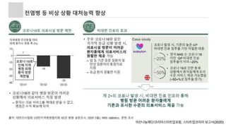 아산나눔재단/코리아스타트업포럼, 스타트업코리아 보고서(2020)
 