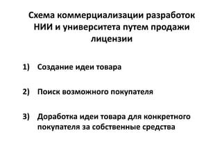 Схема коммерциализации разработок
НИИ и университета путем продажи
лицензии
1) Создание идеи товара
2) Поиск возможного покупателя
3) Доработка идеи товара для конкретного
покупателя за собственные средства
 