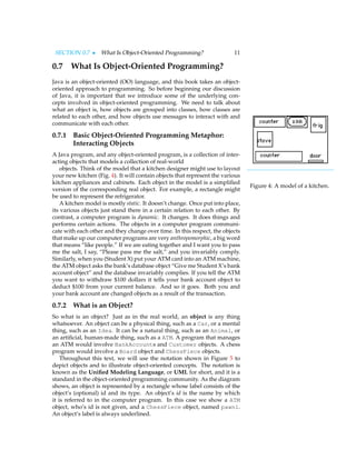 SECTION 0.7 • What Is Object-Oriented Programming? 11
0.7 What Is Object-Oriented Programming?
Java is an object-oriented (OO) language, and this book takes an object-
oriented approach to programming. So before beginning our discussion
of Java, it is important that we introduce some of the underlying con-
cepts involved in object-oriented programming. We need to talk about
what an object is, how objects are grouped into classes, how classes are
related to each other, and how objects use messages to interact with and
communicate with each other.
0.7.1 Basic Object-Oriented Programming Metaphor:
Interacting Objects
A Java program, and any object-oriented program, is a collection of inter-
acting objects that models a collection of real-world
Figure 4: A model of a kitchen.
objects. Think of the model that a kitchen designer might use to layout
your new kitchen (Fig. 4). It will contain objects that represent the various
kitchen appliances and cabinets. Each object in the model is a simplified
version of the corresponding real object. For example, a rectangle might
be used to represent the refrigerator.
A kitchen model is mostly static. It doesn’t change. Once put into place,
its various objects just stand there in a certain relation to each other. By
contrast, a computer program is dynamic. It changes. It does things and
performs certain actions. The objects in a computer program communi-
cate with each other and they change over time. In this respect, the objects
that make up our computer programs are very anthropomorphic, a big word
that means “like people.” If we are eating together and I want you to pass
me the salt, I say, “Please pass me the salt,” and you invariably comply.
Similarly, when you (Student X) put your ATM card into an ATM machine,
the ATM object asks the bank’s database object “Give me Student X’s bank
account object” and the database invariably complies. If you tell the ATM
you want to withdraw $100 dollars it tells your bank account object to
deduct $100 from your current balance. And so it goes. Both you and
your bank account are changed objects as a result of the transaction.
0.7.2 What is an Object?
So what is an object? Just as in the real world, an object is any thing
whatsoever. An object can be a physical thing, such as a Car, or a mental
thing, such as an Idea. It can be a natural thing, such as an Animal, or
an artificial, human-made thing, such as a ATM. A program that manages
an ATM would involve BankAccounts and Customer objects. A chess
program would involve a Board object and ChessPiece objects.
Throughout this text, we will use the notation shown in Figure 5 to
depict objects and to illustrate object-oriented concepts. The notation is
known as the Unified Modeling Language, or UML for short, and it is a
standard in the object-oriented programming community. As the diagram
shows, an object is represented by a rectangle whose label consists of the
object’s (optional) id and its type. An object’s id is the name by which
it is referred to in the computer program. In this case we show a ATM
object, who’s id is not given, and a ChessPiece object, named pawn1.
An object’s label is always underlined.
 
