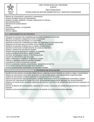 Modelo de
Mejora
LÍNEA TECNOLÓGICA DEL PROGRAMA
CLIENTE
RED TECNOLÓGICA
TECNOLOGÍAS DE GESTIÓN ADMINISTRATIVA Y SERVICIOS FINANCIEROS
Balance de Comprobación: generación y presentación.
Proceso Contable manual y/o sistematizado.
Software Contable: digitación, consulta y elaboración de informes.
Normatividad laboral
Elementos del contrato laboral
Salario
Conceptos salariales, y no salariales
Deducciones.
Nómina: registro.
3.2. CONOCIMIENTOS DE PROCESO
Interpretar los principios de contabilidad generalmente aceptados en Colombia.
Identificar los deberes y obligaciones de los comerciantes.
Diferenciar entre actos mercantiles y no mercantiles.
Identificar los libros de Contabilidad que deben ser registrados por los comerciantes.
Diligenciar los formatos para los trámites ante la Cámara de Comercio.
Identificar los soportes contables para su registro correspondiente.
Clasificar la información contable teniendo en cuenta su naturaleza.
Ordenar y distribuir los documentos soportes.
Clasificar grupos de documentos contables, no contables.
Codificar los documentos para el registro contable.
Identificar los impuestos a aplicar en las transacciones.
Liquidar las retenciones a que haya lugar.
Digitar la información contable en el aplicativo contable.
Verificar lo registrado contra los soportes contables.
Contabilizar la nómina, provisiones y aportes
Elaborar y presentar: reportes, comprobantes, apoyándose en las Tics
Conservar los soportes documentales de la información.
Archivar los documentos comerciales y los soportes contables.
4. CRITERIOS DE EVALUACIÓN
Identifica los documentos comerciales, títulos valores y otros documentos, teniendo en cuenta su origen y características.
Elabora los documentos comerciales, de acuerdo con las normas legales y los procedimientos organizacionales.
Codifica los documentos contables, aplicando la estructura de P.U.C del sector.
Elabora los documentos soportes del proceso contable, teniendo en cuenta las características comerciales y legales.
Calcula el IVA, retenciones de Fuente, IVA e ICA de las diversas transacciones, aplicando las normas tributarias.
Registra las operaciones contables, aplicando las normas o principios de contabilidad generalmente aceptados en
Colombia.
Elabora el Balance de Comprobación, aplicando las normas o principios de contabilidad generalmente aceptados en
Colombia.
Clasifica y archiva técnicamente los documentos, de acuerdo con el tipo de transacción realizada.
Página 20 de 3112/11/13 07:00 PM
 