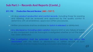 21 CFR 211
