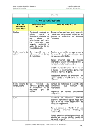 MANIFESTACION DE IMPACTO AMBIENTAL PARQUE INDUSTRIAL
MODALIDAD REGIONAL TEHUACAN - MIAHUATLAN
ASOCIACION DE EMPRESARIOS DEL PARQUE INDUSTRIAL DE TEHUACAN, A. C.
224
la basura.
ETAPA DE CONSTRUCCIÓN
FACTOR
AMBIENTAL
IMPACTADO
DESCRIPCIÓN DEL
IMPACTO
MEDIDAS DE MITIGACION
Suelos Continuará perdiendo su
calidad natural al
depositarle residuos de
las obras de
urbanización, así como
los generados por
servicios sanitarios y
restos de comida de los
trabajadores, etc.
Recolectar los materiales de construcción
y materiales con aceite en recipientes de
acuerdo al reglamento de Residuos
Peligrosos.
Suelo (material de
relleno)
Se requerirá de la
extracción de un banco
de materiales.
Realizar la extracción con oportunidad y
de acuerdo a la normatividad que
marquen las autoridades.
Retirar material solo de lugares
autorizados. Utilizar vehículos cubiertos y
manejar los materiales húmedos.
Establecer procedimientos adecuados en
el manejo de los materiales para evitar
emisiones fugitivas de polvo.
Seleccionar bancos de materiales en
lugares donde el nivel freático sea muy
profundo
Suelo (Material de
construcción)
Se requerirá su
extracción para la etapa
de construcción de las
industrias que se
instalen.
Manejar los materiales de acuerdo a la
normatividad que marquen las
autoridades.
Adquirirlos en lugares debidamente
establecidos.
Agua. Supervisar las actividades, mediante
recorridos conjuntos y aplicar riego con
agua a fin de evitar dispersiones de
partículas suspendidas.
Se va a respetar la población de árboles
que se ubiquen en zonas destinadas para
áreas verdes.
Manejo adecuado en la disposición de los
residuos, en un lugar definido, dentro del
predio del proyecto.
 