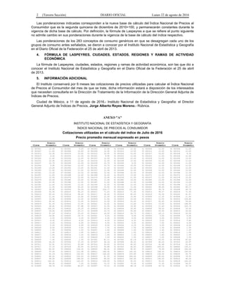2 (Tercera Sección) DIARIO OFICIAL Lunes 22 de agosto de 2016
Las ponderaciones indicadas corresponden a la nueva base de cálculo del Índice Nacional de Precios al
Consumidor que es la segunda quincena de diciembre de 2010=100, y permanecerán constantes durante la
vigencia de dicha base de cálculo. Por definición, la fórmula de Laspeyres a que se refiere el punto siguiente
no admite cambio en sus ponderaciones durante la vigencia de la base de cálculo del índice respectivo.
Las ponderaciones de los 283 conceptos de consumo genéricos en que se desagregan cada uno de los
grupos de consumo antes señalados, se dieron a conocer por el Instituto Nacional de Estadística y Geografía
en el Diario Oficial de la Federación el 25 de abril de 2013.
4. FÓRMULA DE LASPEYRES, CIUDADES, ESTADOS, REGIONES Y RAMAS DE ACTIVIDAD
ECONÓMICA
La fórmula de Laspeyres, ciudades, estados, regiones y ramas de actividad económica, son las que dio a
conocer el Instituto Nacional de Estadística y Geografía en el Diario Oficial de la Federación el 25 de abril
de 2013.
5. INFORMACIÓN ADICIONAL
El Instituto conservará por 6 meses las cotizaciones de precios utilizadas para calcular el Índice Nacional
de Precios al Consumidor del mes de que se trate, dicha información estará a disposición de los interesados
que necesiten consultarla en la Dirección de Tratamiento de la Información de la Dirección General Adjunta de
Índices de Precios.
Ciudad de México, a 11 de agosto de 2016.- Instituto Nacional de Estadística y Geografía: el Director
General Adjunto de Índices de Precios, Jorge Alberto Reyes Moreno.- Rúbrica.
ANEXO "A"
INSTITUTO NACIONAL DE ESTADÍSTICA Y GEOGRAFÍA
ÍNDICE NACIONAL DE PRECIOS AL CONSUMIDOR
Cotizaciones utilizadas en el cálculo del índice de Julio de 2016
Precio promedio mensual expresado en pesos
Precio Precio Precio Precio Precio Precio
Clave Promedio Clave Promedio Clave Promedio Clave Promedio Clave Promedio Clave Promedio
01 001001 12.00 01 001002 9.20 01 001003 12.00 01 001004 12.00 01 001005 12.00 01 001006 11.00
01 001007 11.00 01 001008 10.00 01 001009 12.00 01 001010 13.00 01 001011 12.00 01 001012 12.00
01 001013 12.00 01 001014 10.00 01 001015 12.00 01 001016 12.00 01 001017 10.00 01 001018 9.35
01 001019 9.50 01 001020 12.00 01 001021 9.90 01 001022 12.00 01 001023 11.00 01 001024 12.00
01 001025 11.00 01 001026 12.00 01 001027 12.00 01 001028 10.00 01 001029 12.00 01 001030 13.50
01 001031 12.00 01 001032 12.00 01 001033 12.00 01 001034 12.00 01 001035 12.00 01 001036 11.00
01 001037 10.70 01 001038 12.00 01 001039 10.70 01 001040 9.50 01 001041 12.00 01 001042 11.00
01 001043 9.90 01 001044 12.00 01 001045 10.70 01 001046 10.00 01 001047 12.00 01 001048 12.00
01 001049 12.00 01 001050 13.00 01 001051 12.00 01 001052 12.00 01 001053 11.00 01 001054 12.00
01 001055 11.00 01 001056 11.00 01 001057 12.00 01 001058 12.00 01 001059 10.50 01 001060 12.00
01 001061 12.00 01 001062 12.00 01 001063 12.00 01 001064 12.00 01 001065 12.00 01 001066 11.00
01 001067 11.00 01 001068 12.00 01 001069 10.00 01 001070 13.00 01 001071 12.00 01 001072 12.00
01 001073 12.00 01 001074 12.00 01 001075 12.00 01 001076 11.00 01 001077 11.00 01 001078 12.00
01 001079 10.00 01 001080 10.50 01 001081 11.00 01 001082 10.00 01 001083 12.00 01 001084 12.00
01 001085 12.00 01 001086 12.00 01 001087 11.00 01 001088 12.00 01 001089 10.00 01 001090 13.00
01 001091 12.00 01 001092 12.00 01 001093 12.00 01 001094 12.00 01 001095 10.90 01 001096 11.00
01 001097 11.00 01 001098 20.00 01 001099 10.00 01 001100 12.00 01 002001 49.69 01 002002 83.17
01 002003 39.80 01 002004 56.39 01 002005 104.17 01 002006 102.08 01 002007 56.74 01 002008 49.72
01 002009 55.56 01 002010 56.32 01 002011 71.43 01 002012 71.43 01 002013 58.57 01 002014 71.43
01 002015 60.50 01 002016 38.00 01 002017 32.00 01 002018 60.00 01 002019 35.50 01 002020 41.67
01 003001 11.50 01 003002 10.60 01 003003 12.00 01 003004 10.85 01 003005 11.35 01 003006 11.50
01 003007 10.46 01 003008 12.50 01 003009 11.00 01 003010 10.00 01 003011 12.50 01 003012 126.60
01 003013 90.43 01 003014 10.50 01 003015 12.50 01 003016 10.00 01 003017 62.65 01 003018 59.60
01 003019 81.25 01 003020 12.50 01 003021 10.00 01 003022 13.65 01 003023 13.50 01 003024 148.94
01 003025 58.82 01 003026 57.88 01 003027 12.00 01 003028 10.90 01 003029 11.40 01 003030 120.74
01 004001 105.20 01 004002 25.25 01 004003 20.00 01 004004 35.40 01 004005 24.00 01 004006 20.00
01 004007 29.80 01 004008 25.12 01 004009 23.75 01 004010 20.00 01 004011 20.00 01 004012 25.00
01 004013 97.29 01 004014 20.00 01 004015 18.00 01 004016 24.75 01 004017 18.13 01 004018 20.00
01 004019 24.00 01 004020 18.75 01 005001 4.00 01 005002 6.00 01 005003 3.00 01 005004 6.00
01 005005 6.00 01 005006 5.00 01 005007 6.00 01 005008 6.00 01 005009 6.00 01 005010 5.00
01 005011 6.00 01 005012 6.00 01 005013 6.50 01 005014 6.50 01 005015 5.00 01 005016 5.80
01 005017 5.50 01 005018 4.00 01 005019 6.00 01 005020 5.00 01 005021 7.00 01 005022 6.00
01 005023 5.00 01 005024 6.00 01 005025 6.50 01 005026 4.25 01 005027 5.50 01 005028 6.50
01 005029 6.00 01 005030 5.00 01 006001 1.50 01 006002 1.50 01 006003 1.30 01 006004 1.50
01 006005 1.50 01 006006 1.50 01 006007 1.60 01 006008 1.50 01 006009 1.60 01 006010 1.50
01 006011 1.50 01 006012 1.60 01 006013 1.50 01 006014 1.50 01 006015 1.60 01 006016 1.50
01 006017 1.50 01 006018 1.50 01 006019 1.60 01 006020 1.50 01 006021 1.80 01 006022 1.50
01 006023 1.50 01 006024 1.50 01 006025 1.50 01 006026 1.50 01 006027 1.20 01 006028 1.50
01 006029 1.50 01 006030 1.30 01 007001 81.11 01 007002 41.18 01 007003 53.35 01 007004 87.02
01 007005 56.26 01 007006 37.33 01 007007 38.24 01 007008 40.63 01 007009 40.63 01 007010 43.97
01 007011 52.91 01 007012 53.69 01 007013 40.63 01 007014 40.63 01 007015 41.48 01 007016 53.45
01 007017 37.33 01 007018 40.55 01 007019 55.88 01 007020 40.63 01 008001 109.52 01 008002 136.11
01 008003 92.00 01 008004 128.26 01 008005 88.00 01 008006 90.91 01 008007 79.99 01 008008 184.00
01 008009 97.06 01 008010 112.38 01 008011 184.00 01 008012 150.00 01 008013 148.33 01 008014 140.00
01 008015 91.18 01 008016 100.00 01 008017 160.00 01 008018 153.85 01 008019 134.50 01 008020 93.75
01 009001 90.00 01 009002 120.00 01 009003 81.50 01 009004 260.00 01 009005 165.00 01 009006 78.50
01 009007 99.00 01 009008 298.00 01 009009 90.00 01 009010 150.00 01 009011 145.00 01 009012 96.00
01 009013 140.00 01 009014 140.00 01 009015 106.00 01 009016 95.00 01 009017 30.00 01 009018 165.00
01 009019 99.00 01 009020 7.00 01 010001 70.37 01 010002 70.56 01 010003 71.30 01 010004 43.07
01 010005 64.74 01 010006 66.67 01 010007 75.23 01 010008 68.18 01 010009 53.76 01 010010 53.76
 