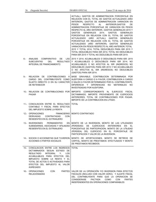 56 (Segunda Sección) DIARIO OFICIAL Lunes 23 de mayo de 2016
ACTUAL); GASTOS DE ADMINISTRACION PORCENTAJE EN
RELACION CON EL TOTAL DE GASTOS ACTUALIZADO (AÑO
ANTERIOR); GASTOS DE ADMINISTRACION VARIACION EN
PESOS RESPECTO AL ANTERIOR;GASTOS DE
ADMINISTRACION PORCENTAJE DE VARIACION EN PESOS
RESPECTO AL AÑO ANTERIOR;; GASTOS GENERALES 2015 Y
GASTOS GENERALES 2014; GASTOS GENERALES
PORCENTAJE EN RELACION CON EL TOTAL DE GASTOS
ACTUALIZADO (AÑO ACTUAL); GASTOS GENERALES
PORCENTAJE EN RELACION CON EL TOTAL DE GASTOS
ACTUALIZADO (AÑO ANTERIOR); GASTOS GENERALES
VARIACION EN PESOS RESPECTO AL AÑO ANTERIOR; TOTAL
2015 Y TOTAL 2014; TOTAL DEDUCIBLES PARA ISR 2015 Y
TOTAL DEDUCIBLES PARA ISR 2014; TOTAL NO DEDUCIBLES
PARA ISR 2015 Y TOTAL NO DEDUCIBLES PARA ISR 2014.
8.- ANALISIS COMPARATIVO DE LAS
SUBCUENTAS DEL RESULTADO
INTEGRAL DE FINANCIAMIENTO
2015 Y 2014; ACUMULABLES O DEDUCIBLES PARA ISR: 2015
Y ACUMULABLES O DEDUCIBLES PARA ISR 2014; NO
ACUMULABLES O NO AFECTOS AL ISR (INGRESOS) NO
DEDUCIBLES (GASTOS) PARA ISR 2015 Y NO ACUMULABLES
O NO AFECTOS AL ISR (INGRESOS) NO DEDUCIBLES
(GASTOS) PARA ISR 2014.
9.- RELACION DE CONTRIBUCIONES A
CARGO DEL CONTRIBUYENTE COMO
SUJETO DIRECTO O EN SU CARACTER
DE RETENEDOR
BASE GRAVABLE; CONTRIBUCION DETERMINADA POR
AUDITORIA A CARGO O A FAVOR, CONTRIBUCION A CARGO
O SALDO A FAVOR DETERMINADO POR EL CONTRIBUYENTE,
DIFERENCIA Y DIFERENCIAS NO MATERIALES NO
INVESTIGADAS POR AUDITORIA.
10.- RELACION DE CONTRIBUCIONES POR
PAGAR
IMPORTE CORRESPONDIENTE AL EJERCICIO FISCAL
DICTAMINADO, IMPORTE PROVENIENTE DE EJERCICIOS
ANTERIORES, TOTAL DE CONTRIBUCIONES POR PAGAR,
IMPORTE DE LA CONTRIBUCION EN LITIGIO.
11.- CONCILIACION ENTRE EL RESULTADO
CONTABLE Y FISCAL PARA EFECTOS
DEL IMPUESTO SOBRE LA RENTA
TOTAL
12.- OPERACIONES FINANCIERAS
DERIVADAS CONTRATADAS CON
RESIDENTES EN EL EXTRANJERO
MONTO CONTRATADO
13.- INVERSIONES PERMANENTES EN
SUBSIDIARIAS, ASOCIADAS Y AFILIADAS
RESIDENTES EN EL EXTRANJERO
MONTO DE LA INVERSION, MONTO DE LAS UTILIDADES
(PERDIDAS) DE EJERCICIOS ANTERIORES EN EL
PORCENTAJE DE PARTICIPACION, MONTO DE LA UTILIDAD
(PERDIDA) DEL EJERCICIO EN EL PORCENTAJE DE
PARTICIPACION Y VALOR DE LA INVERSION.
14.- SOCIOS O ACCIONISTAS QUE TUVIERON
ACCIONES O PARTES SOCIALES
MONTO DE APORTACIONES; MONTO DE RETIROS DE
CAPITAL; MONTO DE PRESTAMOS: EFECTUADOS Y MONTO
DE PRESTAMOS RECIBIDOS.
15.- CONCILIACION ENTRE LOS INGRESOS
DICTAMINADOS SEGUN ESTADO DE
RESULTADO INTEGRAL Y, LOS
ACUMULABLES PARA EFECTOS DEL
IMPUESTO SOBRE LA RENTA Y EL
TOTAL DE ACTOS O ACTIVIDADES PARA
EFECTOS DEL IMPUESTO AL VALOR
AGREGADO
TOTAL
16.- OPERACIONES CON PARTES
RELACIONADAS
VALOR DE LA OPERACIÓN Y/O INVERSION PARA EFECTOS
FISCALES (INCLUSO CON VALOR CERO); Y AJUSTE FISCAL
DEL CONTRIBUYENTE PARA QUE LA OPERACION SE
CONSIDERASE PACTADA COMO CON PARTES
INDEPENDIENTES EN OPERACIONES COMPARABLES
 