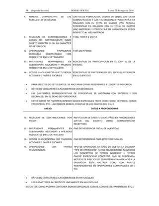 58 (Segunda Sección) DIARIO OFICIAL Lunes 23 de mayo de 2016
7.- ANALISIS COMPARATIVO DE LAS
SUBCUENTAS DE GASTOS
GASTOS DE FABRICACION, GASTOS DE VENTA, GASTOS DE
ADMINISTRACION Y GASTOS GENERALES: PORCENTAJE EN
RELACION CON EL TOTAL DE GASTOS (AÑO ACTUAL);
PORCENTAJE EN RELACION CON EL TOTAL DE GASTOS
(AÑO ANTERIOR) Y PORCENTAJE DE VARIACION EN PESOS
RESPECTO AL AÑO ANTERIOR
9.- RELACION DE CONTRIBUCIONES A
CARGO DEL CONTRIBUYENTE COMO
SUJETO DIRECTO O EN SU CARACTER
DE RETENEDOR
TASA, TARIFA O CUOTA
12.- OPERACIONES FINANCIERAS
DERIVADAS CONTRATADAS CON
RESIDENTES EN EL EXTRANJERO
TASA DE INTERES
13.- INVERSIONES PERMANENTES EN
SUBSIDIARIAS, ASOCIADAS Y AFILIADAS
RESIDENTES EN EL EXTRANJERO.
PORCENTAJE DE PARTICIPACION EN EL CAPITAL DE LA
ENTIDAD.
14.- SOCIOS O ACCIONISTAS QUE TUVIERON
ACCIONES O PARTES SOCIALES
PORCENTAJE DE PARTICIPACION DEL SOCIO O ACCIONISTA
EN EL EJERCICIO.
• PARA EFECTOS DE ESTOS DATOS, SE ANOTARAN CIFRAS REFERENTES A LOS DATOS INDICADOS.
• DATOS DE CARACTERES ALFANUMERICOS CON DECIMALES.
• LAS CANTIDADES REPRESENTATIVAS DE PORCENTAJE SE ANOTARAN CON ENTEROS Y DOS
DECIMALES, SIN EL SIGNO DE PORCENTAJE.
• ESTOS DATOS NO PODRAN CONTENER SIGNOS ESPECIALES TALES COMO: SIGNO DE PESOS, COMAS,
PARENTESIS, ETC., UNICAMENTE DEBERA CONSTAR DE LOS DIGITOS DEL 0 AL 9.
ANEXO DATOS A PROPORCIONAR
10.- RELACION DE CONTRIBUCIONES POR
PAGAR
INSTITUCION DE CREDITO O SAT; PAGO EN PARCIALIDADES
(DATOS DEL ESCRITO LIBRE): ADMINISTRACION
RECEPTORA
13.- INVERSIONES PERMANENTES EN
SUBSIDIARIAS, ASOCIADAS Y AFILIADAS
RESIDENTES EN EL EXTRANJERO
PAIS DE RESIDENCIA FISCAL DE LA ENTIDAD
14.- SOCIOS O ACCIONISTAS QUE TUVIERON
ACCIONES O PARTES SOCIALES
PAIS DE RESIDENCIA PARA EFECTOS FISCALES.
16.- OPERACIONES CON PARTES
RELACIONADAS
TIPO DE OPERACION, EN CASO DE QUE EN LA COLUMNA
“TIPO DE OPERACIÓN”, HAYAN SELECCIONADO ALGUNO DE
LOS CONCEPTOS DE “OTROS INGRESOS” U “OTROS
PAGOS” ESPECIFIQUE CONCEPTO, PAIS DE RESIDENCIA,
METODO DE PRECIOS DE TRANSFERENCIA APLICADO Y LA
OPERACION ESTA PACTADA COMO CON PARTES
INDEPENDIENTES EN OPERACIONES COMPARABLES (SI O
NO)
• DATOS DE CARACTERES ALFANUMERICOS EN MAYUSCULAS.
• LOS CARACTERES ALFABETICOS UNICAMENTE EN MAYUSCULAS.
ESTOS TEXTOS NO PODRAN CONTENER SIGNOS ESPECIALES (COMAS, CORCHETES, PARENTESIS, ETC.).
 