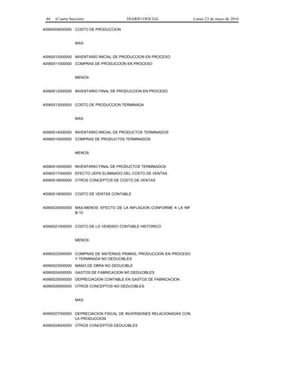 44 (Cuarta Sección) DIARIO OFICIAL Lunes 23 de mayo de 2016
40060009000000 COSTO DE PRODUCCION
MAS:
40060010000000 INVENTARIO INICIAL DE PRODUCCION EN PROCESO
40060011000000 COMPRAS DE PRODUCCION EN PROCESO
MENOS:
40060012000000 INVENTARIO FINAL DE PRODUCCION EN PROCESO
40060013000000 COSTO DE PRODUCCION TERMINADA
MAS:
40060014000000 INVENTARIO INICIAL DE PRODUCTOS TERMINADOS
40060015000000 COMPRAS DE PRODUCTOS TERMINADOS
MENOS:
40060016000000 INVENTARIO FINAL DE PRODUCTOS TERMINADOS
40060017000000 EFECTO UEPS ELIMINADO DEL COSTO DE VENTAS
40060018000000 OTROS CONCEPTOS DE COSTO DE VENTAS
40060019000000 COSTO DE VENTAS CONTABLE
40060020000000 MAS-MENOS: EFECTO DE LA INFLACION CONFORME A LA NIF
B-10
40060021000000 COSTO DE LO VENDIDO CONTABLE HISTORICO
MENOS:
40060022000000 COMPRAS DE MATERIAS PRIMAS, PRODUCCION EN PROCESO
Y TERMINADA NO DEDUCIBLES
40060023000000 MANO DE OBRA NO DEDUCIBLE
40060024000000 GASTOS DE FABRICACION NO DEDUCIBLES
40060025000000 DEPRECIACION CONTABLE EN GASTOS DE FABRICACION
40060026000000 OTROS CONCEPTOS NO DEDUCIBLES
MAS:
40060027000000 DEPRECIACION FISCAL DE INVERSIONES RELACIONADAS CON
LA PRODUCCION
40060028000000 OTROS CONCEPTOS DEDUCIBLES
 