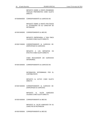 66 (Cuarta Sección) DIARIO OFICIAL Lunes 23 de mayo de 2016
IMPUESTO SOBRE LA RENTA REGIMENES
FISCALES PREFERENTES COMO SUJETO
DIRECTO
40100009000000 CORRESPONDIENTE AL EJERCICIO DE:
IMPUESTO SOBRE LA RENTA POR PAGOS
AL EXTRANJERO EN SU CARACTER DE
RETENEDOR
40100010000000 CORRESPONDIENTE AL MES DE:
IMPUESTO EMPRESARIAL A TASA ÚNICA
CAUSADO COMO SUJETO DIRECTO
40100011000000 CORRESPONDIENTE AL EJERCICIO DE:
(ESPECIFIQUE EL EJERCICIO)
IMPUESTO A LOS DEPOSITOS EN
EFECTIVO COMO SUJETO DIRECTO
COMO RECAUDADOR (DE EJERCICIOS
ANTERIORES)
40100012000000 CORRESPONDIENTE AL EJERCICIO DE:
INFORMACION DETERMINADA POR EL
CONTRIBUYENTE:
IMPUESTO AL ACTIVO COMO SUJETO
DIRECTO
40100013000000 CORRESPONDIENTE AL EJERCICIO DE:
(ESPECIFIQUE EL EJERCICIO)
IMPUESTO AL VALOR AGREGADO
CAUSADO COMO SUJETO DIRECTO
40100014000000 CORRESPONDIENTE AL MES DE:
IMPUESTO AL VALOR AGREGADO EN SU
CARACTER DE RETENEDOR
40100015000000 CORRESPONDIENTE AL MES DE:
 