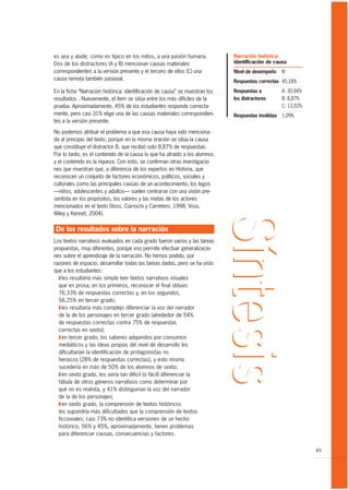 es una y alude, como es típico en los mitos, a una pasión humana.            Narración histórica:
Dos de los distractores (A y B) mencionan causas materiales                  identificación de causa
correspondientes a la versión presente y el tercero de ellos (C) una         Nivel de desempeño   IV
causa remota también pasional.                                               Respuestas correctas 45,18%
En la ficha “Narración histórica: identificación de causa” se muestran los   Respuestas a         A: 30,94%
resultados . Nuevamente, el ítem se sitúa entre los más difíciles de la      los distractores     B: 8,87%
prueba. Aproximadamente, 45% de los estudiantes responde correcta-                                C: 13,92%
mente, pero casi 31% elige una de las causas materiales correspondien-       Respuestas inválidas 1,09%
tes a la versión presente.

No podemos atribuir el problema a que esa causa haya sido menciona-
da al principio del texto, porque en la misma oración se sitúa la causa
que constituye el distractor B, que recibió solo 8,87% de respuestas.
Por lo tanto, es el contenido de la causa lo que ha atraído a los alumnos
y el contenido es la riqueza. Con esto, se confirman otras investigacio-
nes que muestran que, a diferencia de los expertos en Historia, que
reconocen un conjunto de factores económicos, políticos, sociales y
culturales como las principales causas de un acontecimiento, los legos
—niños, adolescentes y adultos— suelen centrarse con una visión pre-
sentista en los propósitos, los valores y las metas de los actores
mencionados en el texto (Voss, Ciarrochi y Carretero, 1998; Voss,
Wiley y Kennet, 2004).

 De los resultados sobre la narración
Los textos narrativos evaluados en cada grado fueron varios y las tareas
propuestas, muy diferentes, porque eso permite efectuar generalizacio-
nes sobre el aprendizaje de la narración. No hemos podido, por
razones de espacio, desarrollar todas las tareas dadas, pero se ha visto
que a los estudiantes:
  T les resultaría más simple leer textos narrativos visuales
  que en prosa; en los primeros, reconocer el final obtuvo
  76,33% de respuestas correctas y, en los segundos,
  56,25% en tercer grado;
  T les resultaría más complejo diferenciar la voz del narrador
  de la de los personajes en tercer grado (alrededor de 54%
  de respuestas correctas contra 75% de respuestas
  correctas en sexto);
  T en tercer grado, los saberes adquiridos por consumos
  mediáticos y las ideas propias del nivel de desarrollo les
  dificultarían la identificación de protagonistas no
  heroicos (28% de respuestas correctas), y esto mismo
  sucedería en más de 50% de los alumnos de sexto;
  T en sexto grado, les sería tan difícil (o fácil) diferenciar la
  fábula de otros géneros narrativos como determinar por
  qué no es realista, y 41% distinguirían la voz del narrador
  de la de los personajes;
  T en sexto grado, la comprensión de textos históricos
  les supondría más dificultades que la comprensión de textos
  ficcionales; casi 73% no identifica versiones de un hecho
  histórico, 56% y 45%, aproximadamente, tienen problemas
  para diferenciar causas, consecuencias y factores.


                                                                                                              49
 