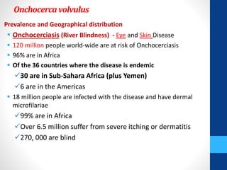 Onchocercavolvulus
Prevalence and Geographical distribution
 Onchocerciasis (River Blindness) - Eye and Skin Disease
 120 million people world-wide are at risk of Onchocerciasis
 96% are in Africa
 Of the 36 countries where the disease is endemic
30 are in Sub-Sahara Africa (plus Yemen)
6 are in the Americas
 18 million people are infected with the disease and have dermal
microfilariae
99% are in Africa
Over 6.5 million suffer from severe itching or dermatitis
270, 000 are blind
 