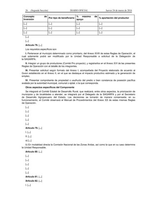 26 (Segunda Sección) DIARIO OFICIAL Jueves 24 de marzo de 2016
Concepto de
Inversión
Por tipo de beneficiario
% máximo de
apoyo
% aportación del productor
[...] [...] [...] [...]
[...] [...] [...] [...]
[...] [...] [...] [...]
[...]
[...]
Artículo 78. [...]
Los requisitos específicos son:
I. Pertenecer al municipio determinado como prioritario, del Anexo XVIII de estas Reglas de Operación, el
cual solamente podrá ser modificado por la Unidad Responsable a solicitud de la Delegación de
la SAGARPA.
II. Integrar un grupo de productores (Comité Pro proyecto), y registrarlos en el Anexo XVI de las presentes
Reglas de Operación con el detalle de los integrantes.
III. Presentar solicitud según formato del Anexo I, acompañada del Proyecto elaborado de acuerdo al
Guion establecido en el Anexo II, en el que se destaque el impacto productivo estimado y la generación de
empleo.
IV. Presentar comprobante de propiedad o usufructo del predio o bien constancia de posesión pacífica
avalada por la autoridad municipal, comunal o ejidal, o la que corresponda.
Otros aspectos específicos del Componente
Se integrará el Comité Estatal de Desarrollo Rural, que realizará, entre otros aspectos, la priorización de
municipios y de localidades a atender; se integrará por el Delegado de la SAGARPA y por el Secretario
de Desarrollo Agropecuario del Estado. Las decisiones se tomarán de manera consensada; en su
funcionamiento, el Comité observará el Manual de Procedimientos del Anexo XX de estas mismas Reglas
de Operación.
[...]
[...]
[...]
[...]
[...]
Artículo 79. [...]
I. [...]
II. [...]
a) [...]
b) En modalidad directa la Comisión Nacional de las Zonas Aridas, así como la que en su caso determine
la Unidad Responsable.
Artículo 80. [...]
[...]
[...]
[...]
[...]
[...]
Artículo 81. [...]
Artículo 82. [...]
I. [...]
 