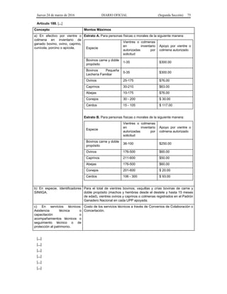 Jueves 24 de marzo de 2016 DIARIO OFICIAL (Segunda Sección) 75
Artículo 188. [...]
Concepto Montos Máximos
a) En efectivo por vientre o
colmena en inventario de
ganado bovino, ovino, caprino,
cunícola, porcino o apícola.
Estrato A. Para personas físicas o morales de la siguiente manera:
Especie
Vientres o colmenas
en inventario
autorizadas por
solicitud
Apoyo por vientre o
colmena autorizado
Bovinos carne y doble
propósito
1-35 $300.00
Bovinos Pequeña
Lechería Familiar
5-35 $300.00
Ovinos 25-175 $76.00
Caprinos 30-210 $63.00
Abejas 10-175 $76.00
Conejos 30 - 200 $ 30.00
Cerdos 15 - 105 $ 117.00
Estrato B. Para personas físicas o morales de la siguiente manera:
Especie
Vientres o colmenas
en inventario
autorizadas por
solicitud
Apoyo por vientre o
colmena autorizado
Bovinos carne y doble
propósito
36-100 $250.00
Ovinos 176-500 $60.00
Caprinos 211-600 $50.00
Abejas 176-500 $60.00
Conejos 201-600 $ 20.00
Cerdos 106 - 300 $ 93.00
b) En especie. Identificadores
SINIIGA.
Para el total de vientres bovinos; vaquillas y crías bovinas de carne y
doble propósito (machos y hembras desde el destete y hasta 15 meses
de edad), vientres ovinos y caprinos o colmenas registrados en el Padrón
Ganadero Nacional en cada UPP apoyada.
c) En servicios técnicos:
Asistencia técnica o
capacitación o
acompañamientos técnicos o
seguimiento técnico o de
protección al patrimonio.
Costo de los servicios técnicos a través de Convenios de Colaboración o
Concertación.
[...]
[...]
[...]
[...]
[...]
[...]
 