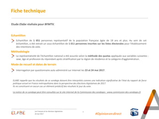 Fiche technique
2
24 mai 2017
Les Français et les élections législatives
#Opinion.en.direct
Echantillon
Méthodologie
Mode de recueil et dates de terrain
La représentativité de l’échantillon national a été assurée selon la méthode des quotas appliquée aux variables suivantes :
sexe, âge et profession du répondant après stratification par la région de résidence et la catégorie d’agglomération.
Echantillon de 1 051 personnes représentatif de la population française âgée de 18 ans et plus. Au sein de cet
échantillon, a été extrait un sous-échantillon de 1 011 personnes inscrites sur les listes électorales pour l’établissement
des intentions de vote.
Interrogation par questionnaire auto administré sur Internet les 23 et 24 mai 2017.
ELABE rappelle que les résultats de ce sondage doivent être interprétés comme une indication significative de l’état du rapport de force
politique actuel en France métropolitaine dans la perspective des élections législatives de 2017.
Ils ne constituent en aucun cas un élément prédictif des résultats le jour du vote.
La notice de ce sondage peut être consultée sur le site internet de la Commission des sondages : www.commission-des-sondages.fr
Etude Elabe réalisée pour BFMTV.
 