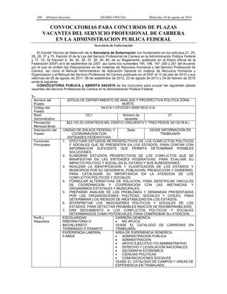 100 (Primera Sección) DIARIO OFICIAL Miércoles 24 de agosto de 2016
CONVOCATORIAS PARA CONCURSOS DE PLAZAS
VACANTES DEL SERVICIO PROFESIONAL DE CARRERA
EN LA ADMINISTRACION PUBLICA FEDERAL
Secretaría de Gobernación
El Comité Técnico de Selección de la Secretaría de Gobernación con fundamento en los artículos 21, 25,
26, 28, 37 y 75, fracción III de la Ley del Servicio Profesional de Carrera en la Administración Pública Federal
y 17, 18, 32 fracción II, 34, 35, 36, 37, 38, 39, 40, de su Reglamento, publicado en el Diario Oficial de la
Federación (DOF) el 6 de septiembre de 2007, así como los numerales 195, 196, 197, 200 y 201 del Acuerdo
por el que se emiten las Disposiciones en las materias de Recursos Humanos y del Servicio Profesional de
Carrera, así como el Manual Administrativo de Aplicación General en materia de Recursos Humanos y
Organización y el Manual del Servicio Profesional de Carrera publicado en el DOF el 12 de julio de 2010 y sus
reformas de 29 de agosto de 2011, 06 de septiembre de 2012, 23 de agosto de 2013 y 04 de febrero de 2016
emite la siguiente:
CONVOCATORIA PUBLICA y ABIERTA 044/2016 de los concursos para ocupar las siguientes plazas
vacantes del Servicio Profesional de Carrera en la Administración Pública Federal:
1.-
Nombre del
Puesto
JEFE(A) DE DEPARTAMENTO DE ANALISIS Y PROSPECTIVA POLITICA ZONA
NORTE
Código del
Puesto
04-214-1-CFOC001-0000195-E-C-A
Nivel
Administrativo
OC1 Número de
vacantes
01
Percepción
Mensual Bruta
$22,153.30 (VEINTIDOS MIL CIENTO CINCUENTA Y TRES PESOS 30/100 M.N.)
Adscripción del
Puesto
UNIDAD DE ENLACE FEDERAL Y
COORDINACION CON
ENTIDADES FEDERATIVAS
Sede VEASE INFORMACION EN
TRABAJAEN
Funciones
Principales
1. EFECTUAR ESTUDIOS RETROSPECTIVOS DE LOS CONFLICTOS POLITICOS
Y SOCIALES QUE SE PRESENTEN EN LOS ESTADOS, PARA CONTAR CON
INFORMACION SUFICIENTE QUE PERMITA DETERMINAR POSIBLES
SOLUCIONES.
2. ELABORAR ESTUDIOS PROSPECTIVOS DE LOS CONFLICTOS QUE SE
MANIFIESTAN EN LAS ENTIDADES FEDERATIVAS, PARA EVALUAR SU
IMPACTO POLITICO Y SOCIAL EN EL ESTADO Y SUS ALREDEDORES.
3. REALIZAR LA IDENTIFICACION Y CLASIFICACION DE LOS ESTADOS Y
MUNICIPIOS POR SU GEOGRAFIA, POBLACION, PRODUCCION Y GOBIERNO,
PARA CATALOGAR SU IMPORTANCIA EN LA ATENCION DE LOS
CONFLICTOS POLITICOS Y SOCIALES.
4. FORMULAR ALTERNATIVAS DE SOLUCION, PARA IDENTIFICAR VINCULOS
DE COORDINACION Y COOPERACION CON LAS INSTANCIAS Y
ORGANISMOS ESTATALES Y MUNICIPALES.
5. PREPARAR ANALISIS DE LOS PROBLEMAS Y DEMANDAS PRESENTADAS
POR LAS ORGANIZACIONES POLITICAS, SOCIALES Y CIVILES, PARA
DETERMINAR LOS RIESGOS DE INESTABILIDAD EN LOS ESTADOS.
6. INTERPRETAR LOS INDICADORES POLITICOS Y SOCIALES DE LOS
ESTADOS, PARA DETECTAR PROBABLES INDICIOS DE INGOBERNABILIDAD.
7. DAR SEGUIMIENTO A LOS CONFLICTOS POLITICOS Y SOCIALES
DETERMINADOS COMO POTENCIALES, PARA COMPROBAR SU ATENCION.
Perfil y
Requisitos
ESCOLARIDAD
PREPARATORIA O
BACHILLERATO
TERMINADO O PASANTE
CARRERA GENERICA:
 NO APLICA
VEASE EL CATALOGO DE CARRERAS EN
TRABAJAEN.
EXPERIENCIA LABORAL
5 AÑOS
AREA DE EXPERIENCIA GENERICA:
 ADMINISTRACION PUBLICA
 ADMINISTRACION
 APOYO EJECUTIVO Y/O ADMINISTRATIVO
 DERECHO Y LEGISLACION NACIONALES
 GEOGRAFIA ECONOMICA
 CIENCIAS POLITICAS
 COMUNICACIONES SOCIALES
VEASE EL CATALOGO DE CAMPOS Y AREAS DE
EXPERIENCIA EN TRABAJAEN.
 