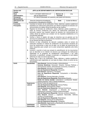 64 (Segunda Sección) DIARIO OFICIAL Miércoles 24 de agosto de 2016
Nombre del
Puesto
JEFE (A) DE DEPARTAMENTO DE CERTIFICACION ESCOLAR
Nivel
Administrativo
11-211-1-CFOA001-0000153-E-C-F
Jefe de Departamento
Número de
Vacantes
Una
Percepción
Mensual Bruta
$17,046.25 (Diecisiete mil cuarenta y seis pesos 25/100 M.N.)
Adscripción del
Puesto
Dirección General de Acreditación,
Incorporación y Revalidación (DGAIR).
Sede Ciudad de México
Funciones
Principales:
1. Coordinar la revisión de los certificados, títulos, diplomas y grados académicos
expedidos por instituciones particulares que ofrecen programas de estudios con
reconocimiento de validez oficial de estudios de tipo superior;
2. Registrar los formatos de certificación, títulos, diplomas, grados académicos y
actas de examen profesional que utilizan las instituciones particulares de
educación superior que imparten planes de estudios con reconocimiento de
validez oficial de estudios que cumplan con los requisitos establecidos en la
normatividad aplicable;
3. Verificar y llevar el registro del pago de derechos que se generan por los
servicios de autenticación de documentos escolares conforme a lo dispuesto en
la Ley General de Pago de Derechos;
4. Informar al área competente de atención ciudadana sobre el número de
solicitudes recibidas en materia de certificación de documentos escolares así
como las resoluciones a cada una de ellas, con el objeto de proporcionar los
datos requeridos para cumplir con la carta compromiso registrada ante dicha
instancia;
5. Levantar y suscribir al acta que ampare la autentificación de los documentos
que se describen en la relación de alumnos que entreguen las instituciones
registradas en el programa de simplificación administrativa y por cada
documento a autentificar, entregar al particular un holograma el cual deberá
adherirse en cada uno de los documentos;
6. Asignar libro y foja a los certificados, títulos, diplomas y grados académicos
autentificados para registrados en una base de datos y llevar el control de los
documentos.
Perfil: Escolaridad Area General: Ciencias Sociales y Administrativas.
Carreras Genéricas: Educación, Derecho, Ciencias Políticas y
Administración Pública, Administración, Economía, Contaduría.
Area General: Educación y Humanidades.
Area de Experiencia Requerida: Educación.
Area General: Ingeniería y Tecnología.
Area de Experiencia Requerida: Computación e Informática,
Ingeniería.
Area General: Ciencias Naturales y Exactas.
Area de Experiencia Requerida: Matemáticas-Actuaría.
Grado de avance escolar: Licenciatura o profesional, titulado.
Deberá presentar Título o Cédula Profesional.
Experiencia
Laboral
Mínimo 3 años de experiencia en:
Area de Experiencia Requerida: Ciencia Política.
Area General: Administración Pública.
Area de Experiencia Requerida: Ciencias Económicas.
Area General: Organización y Dirección de Empresas,
Organización Industrial y Políticas Gubernamentales
Area de Experiencia Requerida: Ciencias Jurídicas y Derecho.
Area General: Derecho y Legislación Nacionales, Defensa
Jurídica y Procedimientos.
Area de Experiencia Requerida: Matemáticas
Area General: Ciencia de los Ordenadores.
Area de Experiencia Requerida: Pedagogía.
Area General: Organización y Planificación de la Educación
Habilidades
Gerenciales
1. Orientación a Resultados.
2. Trabajo en Equipo.
 