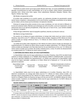 8 (Primera Sección) DIARIO OFICIAL Miércoles 24 de agosto de 2016
Finalmente se puede concluir que el agua puede utilizarse para riego, con pocas posibilidades de alcanzar
elevadas concentraciones de sodio intercambiable; por lo que se pueden cultivar plantas moderadamente
tolerantes como: cítricos como limón rugoso, Citrus volkameriana, Mandarino Cleopatra, Palmera, Olivo,
Higuera, Cebada, trigo, Sorgo.
5.5. Modelo conceptual del acuífero
El acuífero está constituido en su porción superior, por sedimentos aluviales de granulometría variada
siendo buenos receptores y almacenadores de los escurrimientos superficiales provenientes de las laderas
que los rodean y de los arroyos que los atraviesan, de espesores reducidos.
Entonces la recarga del acuífero proviene de las zonas montañosas, así como de toda la infiltración en
la zona de la planicie costera. Mientras que la descarga que sufre el acuífero, ocurre por evaporación y de las
extracciones para el uso agrícola principalmente, el flujo base que va hacia el mar, y que mantiene estables
los estuarios y manglares.
El flujo del agua subterránea, sigue la topografía superficial y describe una dirección norte-sur.
5.6. Balance de Agua Subterránea
De acuerdo con el balance de aguas subterráneas, la recarga total media anual que recibe el acuífero
Chacahua, clave 2019, es de 77.1 millones de metros cúbicos anuales, integrada por 69.6 millones de metros
cúbicos anuales por recarga vertical por lluvia y 7.5 millones de metros cúbicos anuales de entradas por
flujo subterráneo.
Las salidas del acuífero están integradas por 36.6 millones de metros cúbicos anuales que descargan por
evapotranspiración, 9.4 millones de metros cúbicos anuales de salidas subterráneas, 16.3 millones de metros
cúbicos anuales que descargan como flujo base hacia los ríos que desembocan al mar y por 13.3 millones de
metros cúbicos anuales que se extraen del acuífero mediante pozos y norias. El cambio de almacenamiento
se considera positivo de 1.5 millones de metros cúbicos anuales.
6. DISPONIBILIDAD MEDIA ANUAL DE AGUA SUBTERRÁNEA
La disponibilidad media anual de agua subterránea en el acuífero Chacahua, clave 2019, fue determinada
conforme al método establecido en la “NORMA Oficial Mexicana NOM-011-CONAGUA-2000, Conservación
del recurso agua-Que establece las especificaciones y el método para determinar la disponibilidad media
anual de las aguas nacionales”, publicada en el Diario Oficial de la Federación el 17 de abril de 2002,
aplicando la expresión:
Disponibilidad media
anual de agua
subterránea
=
Recarga total
media anual
-
Descarga natural
comprometida
-
Volumen concesionado e inscrito en
el Registro Público de Derechos
de Agua
La disponibilidad media anual de las aguas subterráneas en el acuífero Chacahua, clave 2019, se
determinó considerando una recarga total media anual de 77.1 millones de metros cúbicos anuales; una
descarga natural comprometida de 55.0 millones de metros cúbicos anuales; y el volumen concesionado e
inscrito en el Registro Público de Derechos de Agua al 30 de junio de 2014, de 8.884325 millones de metros
cúbicos anuales, resultando una disponibilidad media anual de agua subterránea de 13.215675 millones de
metros cúbicos anuales.
REGIÓN HIDROLÓGICO-ADMINISTRATIVA PACÍFICO SUR
CLAVE ACUÍFERO
R DNCOM VCAS VEXTET DAS DÉFICIT
CIFRAS EN MILLONES DE METROS CÚBICOS ANUALES
2019 CHACAHUA 77.1 55.0 8.884325 13.3 13.215675 0.0
R: recarga media anual; DNCOM: descarga natural comprometida; VCAS: volumen concesionado de agua subterránea;
VEXTET: volumen de extracción de agua subterránea consignado en estudios técnicos; DAS: disponibilidad media anual de
agua subterránea. Las definiciones de estos términos son las contenidas en los numerales “3” y “4” de la Norma Oficial
Mexicana NOM-011-CONAGUA-2000.
 