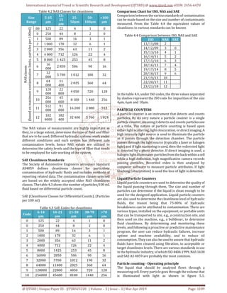 International Journal of Trend in Scientific Research and Development (IJTSRD) @ www.ijtsrd.com eISSN: 2456-6470
@ IJTSRD | Unique Paper ID - IJTSRD23220 | Volume – 3 | Issue – 3 | Mar-Apr 2019 Page: 1109
Table 4.2 NAS Classes for cleanliness
Size
Range
5-15
µm
15-
25
µm
25-
50µm
50-
100µm
>100
µm
NASclasses
(basedonmaximumcontaminationlimits,particlesper100ml) 00 125 22 4 1 0
0 250 44 8 2 0
1 500 89 16 3 1
2 1 000 178 32 6 1
3 2 000 356 63 11 2
4 4 000 712 126 22 4
5 8 000 1 425 253 45 8
6
16
000
2 850 506 90 16
7
32
000
5 700 1 012 180 32
8
64
000
11
400
2 025 360 64
9
128
000
22
800
4 050 720 128
10
256
000
45
600
8 100 1 440 256
11
512
000
91
000
16 200 2 880 512
12
102
4000
182
400
32 400 5 760 1 024
The NAS values of measurement are highly important as
they, to a large extent, determine the type of fluid and filter
that are to be used. Different hydraulic systems work under
different conditions and each system has different safe
contamination levels, hence NAS values are utilized to
determine the safety levels and the type of filter that needs
to be employed for safe working of the system.
SAE Cleanliness Standards
The Society of Automotive Engineers aerospace standard
AS4059 defines cleanliness classes for particulate
contamination of hydraulic fluids and includes methods of
reporting related data. The contamination classes selected
are based on the widely accepted older NAS cleanliness
classes. The table 4.3 shows the number of particles/100 mL
fluid based on differential particle count.
SAE (Cleanliness Classes for Differential Counts), (Particles
per 100 ml)
Table 4.3 SAE Codes for cleanliness
Code
6-14
µm
14-21
µm
21-38
µm
38-70
µm
>70
µm
0 125 22 4 1 0
0 250 44 8 2 0
1 500 89 16 3 1
2 1000 178 32 6 1
3 2000 356 63 11 2
4 4000 712 126 22 4
5 8000 1425 253 45 8
6 16000 2850 506 90 16
7 32000 5700 1012 190 32
8 64000 11400 2025 360 64
9 128000 22800 4050 720 128
10 256000 45600 8100 1440 256
Comparison Chart for ISO, NAS and SAE
Comparison between thevariousstandards of contamination
can be made based on the size and number of contaminants
measured. From the Table 4.4 the equivalent values of
cleanliness in various standards can be known
Table 4.4 Comparison between ISO, NAS and SAE
ISO NAS SAE
13/11/08 2
14/12/09 3 0
15/13/10 4 1
16/14/11 5 2
17/15/10 6 3
18/16/13 7 4
19/17/14 8 5
20/18/15 9 6
21/19/13 10
22/20/17 11
23/21/18 12
In the table 4.4, under ISO codes, the three values separated
by slashes represent the ISO code for impurities of the size
4µm, 6µm and 10µm.
PARTICLE COUNTERS
A particle counter is an instrument that detects and counts
particles. By its very nature a particle counter is a single
particle counter, meaning it detects and counts particlesone
at a time. The nature of particle counting is based upon
either light scattering, light obscuration, or directimaging. A
high intensity light source is used to illuminate the particle
as it passes through the detection chamber. The particle
passes through the light source (typically a laser or halogen
light) and if light scattering is used, then the redirected light
is detected by a photo detector. If direct imaging is used, a
halogen light illuminates particlesfromtheback within a cell
while a high definition, high magnification camera records
passing particles. Recorded video is then analysed by
computer software to measure particle attributes. If light
blocking (obscuration) is used the loss of light is detected.
Liquid Particle Counters
Liquid particle counters are used to determine the qualityof
the liquid passing through them. The size and number of
particles can determine if the liquid is clean enough to be
used for the designed application. Liquid particle counters
are also used to determine the cleanliness level of hydraulic
fluids, the reason being that 75-80% of hydraulic
breakdowns can be attributed to contamination. There are
various types, installed on the equipment, or portable units
that can be transported to site, e.g., a construction site, and
then used on the machine, e.g., a bulldozer, to determine
fluid cleanliness. By determining and monitoring these
levels, and following a proactive or predictive maintenance
program, the user can reduce hydraulic failures, increase
uptime and machine availability, and to reduce oil
consumption. They can also be used to assure that hydraulic
fluids have been cleaned using filtration, to acceptable or
target cleanliness levels. There are various standards in use
in the hydraulic industry, of which ISO4406:1999,NAS1638
and SAE AS 4059 are probably the most common.
Particle counting - Operating principle
The liquid that should be analysed flows through a
measuring cell. Every particle goes through the volume that
is illuminated with light as shown in figure 5.1.
 