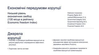 Економічні передумови корупції
Низький рівень
економічних свобод
(130 місце в рейтингу
Economic freedom Index)
Найнижчі показники:
Property Rights 39.7;
Judicial Effectiveness 31.4;
Government Integrity 33.8;
Government Spending 44.5;
Investment Freedom 35.0;
Financial Freedom 30.0
Джерела
корупції
‣ Регуляції та дискреція (проблема вирішується за
рахунок дерегуляції і впровадженню ефективної
регуляції)
‣ Податкова і митна системи
‣ Державні закупівлі (проблема вирішується
розширенням сфери застосування електронних
державних закупівель Prozorro)
‣ Комерційна діяльність державних підприємств
(проблема вирішується приватизацією)
 