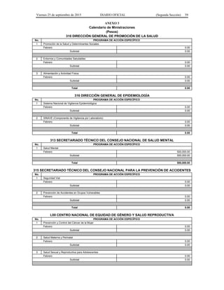 Viernes 25 de septiembre de 2015 DIARIO OFICIAL (Segunda Sección) 59
ANEXO 3
Calendario de Ministraciones
(Pesos)
310 DIRECCIÓN GENERAL DE PROMOCIÓN DE LA SALUD
No. PROGRAMA DE ACCIÓN ESPECÍFICO
1 Promoción de la Salud y Determinantes Sociales
Febrero 0.00
Subtotal 0.00
2 Entornos y Comunidades Saludables
Febrero 0.00
Subtotal 0.00
3 Alimentación y Actividad Física
Febrero 0.00
Subtotal 0.00
Total 0.00
316 DIRECCIÓN GENERAL DE EPIDEMIOLOGÍA
No. PROGRAMA DE ACCIÓN ESPECÍFICO
1 Sistema Nacional de Vigilancia Epidemiológica
Febrero 0.00
Subtotal 0.00
2 SINAVE (Componente de Vigilancia por Laboratorio)
Febrero 0.00
Subtotal 0.00
Total 0.00
313 SECRETARIADO TÉCNICO DEL CONSEJO NACIONAL DE SALUD MENTAL
No. PROGRAMA DE ACCIÓN ESPECÍFICO
1 Salud Mental
Febrero 500,000.00
Subtotal 500,000.00
Total 500,000.00
315 SECRETARIADO TÉCNICO DEL CONSEJO NACIONAL PARA LA PREVENCIÓN DE ACCIDENTES
No. PROGRAMA DE ACCIÓN ESPECÍFICO
1 Seguridad Vial
Febrero 0.00
Subtotal 0.00
2 Prevención de Accidentes en Grupos Vulnerables
Febrero 0.00
Subtotal 0.00
Total 0.00
L00 CENTRO NACIONAL DE EQUIDAD DE GÉNERO Y SALUD REPRODUCTIVA
No. PROGRAMA DE ACCIÓN ESPECÍFICO
1 Prevención y Control del Cáncer de la Mujer
Febrero 0.00
Subtotal 0.00
2 Salud Materna y Perinatal
Febrero 0.00
Subtotal 0.00
3 Salud Sexual y Reproductiva para Adolescentes
Febrero 0.00
Subtotal 0.00
 