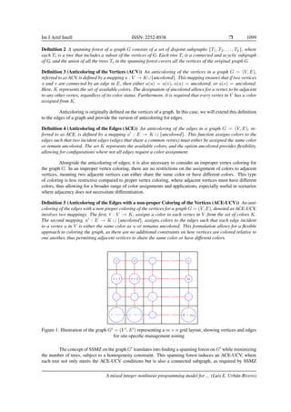 Int J Artif Intell ISSN: 2252-8938 ❒ 1099
Definition 2 A spanning forest of a graph G consists of a set of disjoint subgraphs {T1, T2, . . . , Tk}, where
each Ti is a tree that includes a subset of the vertices of G. Each tree Ti is a connected and acyclic subgraph
of G, and the union of all the trees Ti in the spanning forest covers all the vertices of the original graph G.
Definition 3 (Anticoloring of the Vertices (ACV)) An anticoloring of the vertices in a graph G = (V, E),
referred to as ACV, is defined by a mapping a : V → K∪{uncolored}. This mapping ensures that if two vertices
u and v are connected by an edge in E, then either a(u) = a(v), a(u) = uncolored, or a(v) = uncolored.
Here, K represents the set of available colors. The designation of uncolored allows for a vertex to be adjacent
to any other vertex, regardless of its color status. Furthermore, it is required that every vertex in V has a color
assigned from K.
Anticoloring is originally defined on the vertices of a graph. In this case, we will extend this definition
to the edges of a graph and provide the version of anticoloring for edges.
Definition 4 (Anticoloring of the Edges (ACE)) An anticoloring of the edges in a graph G = (V, E), re-
ferred to as ACE, is defined by a mapping a′
: E → K ∪ {uncolored}. This function assigns colors to the
edges such that two incident edges (edges that share a common vertex) must either be assigned the same color
or remain uncolored. The set K represents the available colors, and the option uncolored provides flexibility,
allowing for configurations where not all edges require a color assignment.
Alongside the anticoloring of edges, it is also necessary to consider an improper vertex coloring for
the graph G. In an improper vertex coloring, there are no restrictions on the assignment of colors to adjacent
vertices, meaning two adjacent vertices can either share the same color or have different colors. This type
of coloring is less restrictive compared to proper vertex coloring, where adjacent vertices must have different
colors, thus allowing for a broader range of color assignments and applications, especially useful in scenarios
where adjacency does not necessitate differentiation.
Definition 5 (Anticoloring of the Edges with a non-proper Coloring of the Vertices (ACE-UCV)) An anti-
coloring of the edges with a non-proper coloring of the vertices for a graph G = (V, E), denoted as ACE-UCV,
involves two mappings. The first, ℓ : V → K, assigns a color to each vertex in V from the set of colors K.
The second mapping, a′
: E → K ∪ {uncolored}, assigns colors to the edges such that each edge incident
to a vertex u in V is either the same color as u or remains uncolored. This formulation allows for a flexible
approach to coloring the graph, as there are no additional constraints on how vertices are colored relative to
one another, thus permitting adjacent vertices to share the same color or have different colors.
1 2 · · · n
n + 1 n + 2 · · · 2n
.
.
.
.
.
.
...
.
.
.
(m − 1)n + 1 (m − 1)n + 2 · · · K = mn
Figure 1. Illustration of the graph G′
= (V ′
, E′
) representing a m × n grid layout, showing vertices and edges
for site-specific management zoning
The concept of SSMZ on the graph G′
translates into finding a spanning forest on G′
while minimizing
the number of trees, subject to a homogeneity constraint. This spanning forest induces an ACE-UCV, where
each tree not only meets the ACE-UCV conditions but is also a connected subgraph, as required by SSMZ
A mixed integer nonlinear programming model for ... (Luis E. Urbán-Rivero)
 