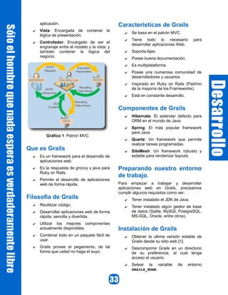 aplicación.                               Características de Grails
  ✔   Vista: Encargada de contener la
                                                   ✔   Se basa en el patrón MVC.
      lógica de presentación.
                                                   ✔   Tiene todo lo necesario           para
  ✔   Controlador: Encargado de ser el
                                                       desarrollar aplicaciones Web.
      engranaje entre el modelo y la vista; y
      también contener la lógica del               ✔   Soporta Ajax.
      negocio.                                     ✔   Posee buena documentación.
                                                   ✔   Es multiplataforma.
                                                   ✔   Posee una numerosa comunidad de
                                                       desarrolladores y usuarios.
                                                   ✔   Inspirado en Ruby on Rails (Padrino
                                                       de la mayoría de los Frameworks).
                                                   ✔   Está en constante desarrollo.


                                                Componentes de Grails
                                                   ✔   Hibernate: El estándar defecto para
                                                       ORM en el mundo de Java.
                                                   ✔   Spring: El más popular framework
                                                       para Java.
         Gráfico 1: Patrón MVC
                                                   ✔   Quartz: Un framework que permite
                                                       realizar tareas programadas.
Que es Grails                                      ✔   SiteMesh: Un framework robusto y
  ✔   Es un framework para el desarrollo de            estable para renderizar layouts.
      aplicaciones web.
  ✔   Es la respuesta de groovy y java para     Preparando nuestro entorno
      Ruby on Rails.
                                                de trabajo.
  ✔   Permite el desarrollo de aplicaciones
      web de forma rápida.                      Para empezar a trabajar y desarrollar
                                                aplicaciones web en Grails, precisamos
                                                cumplir algunos requisitos como ser:
Filosofía de Grails                                ✔   Tener instalado el JDK de Java.
  ✔   Reutilizar código.                           ✔   Tener instalado algún gestor de base
  ✔   Desarrollar aplicaciones web de forma            de datos (Sqlite, MySQl, PostgreSQL,
      rápida, sencilla y divertida.                    MS-SQL, Oracle, entre otros).
  ✔   Utilizar los mejores componentes
      actualmente disponibles.                  Instalación de Grails
  ✔   Combinar todo en un paquete fácil de         ✔   Obtener la ultima versión estable de
      usar.                                            Grails desde su sitio web [1].
  ✔   Grails provee el pegamento, de tal           ✔   Descomprimir Grails en un directorio
      forma que usted no haga el suyo.                 de su preferencia, al cual tenga
                                                       acceso el usuario.
                                                   ✔   Setear   la     variable   de   entorno
                                                       GRAILS_HOME.
 
