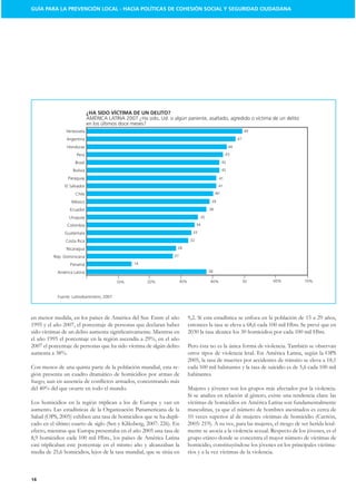 GUÍA PARA LA PREVENCIÓN LOCAL - HACIA POLÍTICAS DE COHESIÓN SOCIAL Y SEGURIDAD CIUDADANA




                             ¿HA SIDO VÍCTIMA DE UN DELITO?
                             AMÉRICA LATINA 2007 ¿Ha sido, Ud. o algún pariente, asaltado, agredido o víctima de un delito
                             en los últimos doce meses?
               Venezuela                                                                                           49

               Argentina                                                                                      47

                Honduras                                                                                 44

                     Perú                                                                            43

                    Brasil                                                                          42

                   Bolivia                                                                          42

                Paraguay                                                                        41

              El Salvador                                                                       41

                    Chile                                                                      40

                  México                                                                   39

                 Ecuador                                                                  38

                 Uruguay                                                             35

                Colombia                                                            34

              Guatemala                                                         33

               Costa Rica                                                      32

               Nicaragua                                            28

         Rep. Dominicana                                           27

                 Panamá                           14

           América Latina                                                                 38

                                            10%        20%              30%               40%                      50   60%         70%



           Fuente: Latinobarómetro, 2007.




                                                                              Pero ésta no es la única forma de violencia. También se observan
                                                                              otros tipos de violencia letal. En América Latina, según la OPS

Con menos de una quinta parte de la población mundial, esta re-
gión presenta un cuadro dramático de homicidios por armas de                  habitantes.


                                                                              Si se analiza en relación al género, existe una tendencia clara: las
Los homicidios en la región triplican a los de Europa y van en                víctimas de homicidios en América Latina son fundamentalmente
aumento. Las estadísticas de la Organización Panamericana de la               masculinas, ya que el número de hombres asesinados es cerca de
                                                              -
                                                                                                                                                  -
                                                                              mente se asocia a la violencia sexual. Respecto de los jóvenes, es el
                                                                              grupo etáreo donde se concentra el mayor número de víctimas de
                                                                              homicidio, constituyéndose los jóvenes en los principales victima-
                                                                              rios y a la vez víctimas de la violencia.



14
 