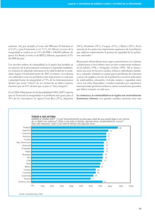 Capítulo 1: SEGURIDAD EN AMÉRICA LATINA Y ACTORES DE LA PREVENCIÓN




                                                                        mayoría de los países, hay importantes segmentos de la poblacion
                                                                                                                                       -
                                                                        nos nacionales.

                                                                        Buena parte del problema tiene rasgos característicos. La violencia
Los elevados índices de criminalidad en la región han incidido en       y delincuencia a nivel urbano tiene un claro componente multicau-
un aumento de la preocupación social por la seguridad ciudadana.                                                                            -
La violencia ha adquirido relevancia en la subjetividad de la ciuda-    necta una serie de factores sociales, urbanos, individuales, familia-
                                                                        res y culturales. También se suman graves problemas de cobertura
                                                                        y acceso de amplios sectores de la población a servicios adecuados
                                                                        de salud pública, educación, vivienda, justicia y seguridad, entre
                                                                        otros. Las cifras disponibles y estudios realizados por organismos
                                                                        internacionales permiten esclarecer ciertas asociaciones generales,
                                                                        que deben cotejarse en cada caso.

que en Venezuela la inseguridad es el problema más grave para el        La violencia y la criminalidad en la región son esencialmente
                                                                        fenómenos urbanos. Las grandes ciudades muestran tasas más




                            TEMOR A SER VÍCTIMA
                            AMÉRICA LATINA 2007 “¿Cuán frecuentemente se preocupa usted de que pueda llegar a ser víctima
                            de un delito con violencia? ¿Todo o casi todo el tiempo, algunas veces, ocasionalmente, nunca?”
                            Aquí sólo respuesta: todo o casi todo el tiempo más algunas veces..
               Paraguay                                                                                                         89
               Argentina                                                                                                   79
              Costa Rica                                                                                              77
               Honduras                                                                                               77
                Ecuador                                                                                           77
        Rep. Dominicana                                                                                          75
              Venezuela                                                                                          75
              El Salvador                                                                                        75
                  Bolivia                                                                                        75
              Nicaragua                                                                                      74
                    Perú                                                                                     74
                    Chile                                                                                   73
                   Brasil                                                                              71
                 México                                                                                70
                Uruguay                                                                           66
               Colombia                                                                           66
              Guatemala                                                                      64
                 Panamá                                                                 61
          América Latina                                                                                    73

                            0%       10%      20%      30%      40%       50%        60%           70%                80%       90%   100%



           Fuente: Latinobarómetro, 2007.




                                                                                                                                             17
 