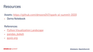 Resources
Assets: https://github.com/dmoore247/spark-ai-summit-2020
▪ Demo Notebook
References
▪ Python Visualization Landscape
▪ pandas_bokeh
▪ pyviz.org
 