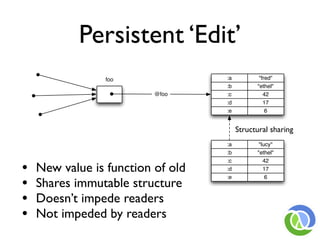 Persistent ‘Edit’
                 foo               :a          "fred"
                                   :b         "ethel"
                          @foo     :c            42
                                   :d            17
                                   :e             6


                                        Structural sharing
                                   :a          "lucy"
                                   :b         "ethel"


•
                                   :c            42
    New value is function of old   :d            17


•
                                   :e             6
    Shares immutable structure
•   Doesn’t impede readers
•   Not impeded by readers
 