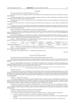Jueves 28 de septiembre de 2017	 Boletín Oficial de la provincia de Sevilla. Número 225	19
OLIVARES
Don Isidoro Ramos García, Alcalde-Presidente de esta villa.
Hace saber: Punto tercero: Aprobación definitiva de la modificación de la plantilla de personal para una plaza de Auxiliar de
Administración.
Con fecha 28 de abril de 2017, se inició por la Alcaldía expediente para llevar a cabo la modificación de la plantilla municipal
aprobada por acuerdo del Pleno de fecha 5 de mayo de 2017.
Con fecha 4 de mayo de 2017, se emitió, por los Servicios Municipales, informe en el que se detallaban los complementos que
se deben de modificar.
Con fecha 4 de mayo de 2017, se emitió, por Intervención, informe sobre el gasto que, en su caso, implica la modificación de
la plantilla.
Con fecha 5 de mayo de 2017, el expediente de modificación de la plantilla fue aprobado inicialmente por el Pleno de la Corpo-
ración, sometiéndolo a información pública por plazo de quince días mediante anuncio publicado en el «Boletín Oficial» de la provincia
n.º 132 de fecha 10 de junio de 2017.
Durante el período de información pública, no se han presentado alegaciones.
Visto cuanto antecede, se considera que el expediente ha seguido la tramitación establecida en la legislación aplicable proce-
diendo su aprobación por el Pleno de la Corporación de acuerdo con el artículo 22.2.i) de la Ley 7/1985, de 2 de abril, Reguladora de
las Bases del Régimen Local.
Por ello, de conformidad con lo establecido en el artículo 175 del Real Decreto 2568/1986, de 28 de noviembre, por el que se
aprueba el Reglamento de Organización, Funcionamiento y Régimen Jurídico de las Entidades Locales, el Pleno por unanimidad de los
miembros que lo componen, que constituyen la mayoría legal, acuerda:
Primero.— Aprobar definitivamente, la modificación de la plantilla municipal, que tiene por objeto la modificación de los
siguientes complementos en la plaza que a continuación se detalla:
Denominación
N.º de
plazas
Grupo
Nivel complemento
de destino
Retribución
sueldo base
Retribución
complemento de destino
Complemento
especifico
Pagas extras
Auxiliar de Administración 1 C2 12 605,25 € 262,68 € 198,56 € 1.060,97 €
Cuarto.— Publicar el texto íntegro del presente acuerdo en el «Boletín Oficial» de la provincia.
Quinto.— Comunicar el presente acuerdo a la Administración del Estado y a la Comunidad Autónoma respectiva dentro del
plazo de treinta días desde su aprobación.
En Olivares a 15 de septiembre de 2017.—El Alcalde, Isidoro Ramos García.
6W-7354
————
SAN JUAN DE AZNALFARACHE
Doña Alicia del Carmen Ruiz Madolell, Alcaldesa accidental del Ayuntamiento de esta villa.
Hace saber: Que este Ayuntamiento Pleno, en sesión extraordinaria de fecha 29 de marzo de 2017, acordó aprobar provisio-
nalmente la Ordenanza Reguladora de las ayudas para rehabilitación de viviendas y edificios a personas y familias con recursos insu-
ficientes.
Que en el «Boletín Oficial» de la provincia n.º 134 de fecha 13 de junio de 2017, fue expuesto al público para reclamaciones y
sugerencias por plazo de treinta días, y transcurrido el plazo referido, y no haberse presentado alegaciones, se entiende definitivamente
aprobada la referida Ordenanza, cuyo texto quedaría de la siguiente forma:
«Reguladora de las ayudas para rehabilitación de vivienda y edificios de personas y familias con recursos insuficientes
del Ayuntamiento de San Juan de Aznalfarache
Exposición de motivos.
El Ayuntamiento de San Juan de Aznalfarache, ante el deficiente estado de conservación de algunas edificaciones y la escasez
de recursos económicos de algunas personas y familias de nuestro municipio, con el fin de procurar la mejora de las condiciones de
alojamiento de la ciudadanía, ha regulado estas ayudas de concesión directa y de concurrencia no competitiva, mediante la modalidad
de «Ayudas en especie y/o dinerarias», que tienen por objeto la rehabilitación de viviendas y edificios de personas y familias con re-
cursos insuficientes.
Artículo 1.— Objeto de la ordenanza.
1. La presente Ordenanza está destinada a financiar mediante ayudas en especie los gastos correspondientes a la puesta a dis-
posición de las personas beneficiarias de los materiales necesarios, y en los casos excepcionales que proceda, los informes técnicos
previos necesarios para la ejecución de dichas obras o certificados de instaladores para las contrataciones de los suministros, para la
rehabilitación de viviendas y edificios de personas y familias con recursos insuficientes que permita:
a) Proporcionar las condiciones de seguridad y salubridad mínimas, de acuerdo con lo previsto en la correspondiente normativa.
b) Permitir la adaptación a la normativa vigente en materia de agua, gas, electricidad, protección contra incendios o planea-
miento, o aquellas otras que tengan por finalidad la supresión de barreras arquitectónicas a las personas con discapacidad o en situación
de dependencia.
c) Reparar cubiertas y acabados de fachada por razones de seguridad.
d) Reforzar o rehabilitar parcialmente los elementos estructurales.
2. Se consideran actuaciones de rehabilitación a proteger las siguientes obras en viviendas y edificios residenciales:
•	 Las obras necesarias para adecuar las viviendas a las condiciones mínimas de habitabilidad.
•	Las obras de reforma o sustitución para mejorar sus condiciones de salubridad, en los edificios con una antigüedad superior
a 30 años.
•	 La reforma o sustitución de las instalaciones obsoletas o inexistentes de fontanería, saneamiento, electricidad o gas.
 