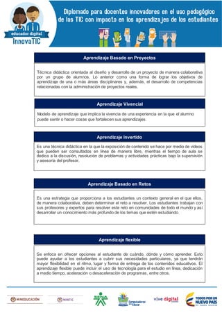 Técnica didáctica orientada al diseño y desarrollo de un proyecto de manera colaborativa
por un grupo de alumnos. Lo anterior como una forma de lograr los objetivos de
aprendizaje de una o más áreas disciplinares y, además, el desarrollo de competencias
relacionadas con la administración de proyectos reales.
Aprendizaje Basado en Proyectos
Modelo de aprendizaje que implica la vivencia de una experiencia en la que el alumno
puede sentir o hacer cosas que fortalecen sus aprendizajes.
Aprendizaje Vivencial
Es una técnica didáctica en la que la exposición de contenido se hace por medio de videos
que pueden ser consultados en línea de manera libre, mientras el tiempo de aula se
dedica a la discusión, resolución de problemas y actividades prácticas bajo la supervisión
y asesoría del profesor.
Aprendizaje Invertido
Es una estrategia que proporciona a los estudiantes un contexto general en el que ellos,
de manera colaborativa, deben determinar el reto a resolver. Los estudiantes trabajan con
sus profesores y expertos para resolver este reto en comunidades de todo el mundo y así
desarrollar un conocimiento más profundo de los temas que estén estudiando.
Aprendizaje Basado en Retos
Se enfoca en ofrecer opciones al estudiante de cuándo, dónde y cómo aprender. Esto
puede ayudar a los estudiantes a cubrir sus necesidades particulares, ya que tendrán
mayor flexibilidad en el ritmo, lugar y forma de entrega de los contenidos educativos. El
aprendizaje flexible puede incluir el uso de tecnología para el estudio en línea, dedicación
a medio tiempo, aceleración o desaceleración de programas, entre otros.
Aprendizaje flexible
 