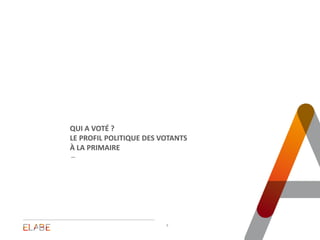 QUI A VOTÉ ?
LE PROFIL POLITIQUE DES VOTANTS
À LA PRIMAIRE
5
 