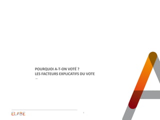 29/01/2017
Sondage "jour du vote" – 2nd tour des
primaires « citoyennes » 7
34
23
33
10
Classes moyennes et
supérieures
Classes populaires
Retraités
Autre inactifs
Structure des votants selon la CATÉGORIE SOCIALE
*Structure de la population française âgée de 18 ans et plus (Métropole – INSEE)
29*
30
28
13
En % auprès des votants
Profil des votants au 2nd tour des primaires « citoyennes »
 