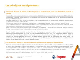 Les principaux enseignements
6Intentions de vote - Présidentielle 2017
Emmanuel Macron et Marine Le Pen toujours au coude-à-coude, Jean-Luc Mélenchon poursuit sa
percée.
A moins d’un mois du premier tour et une semaine après le débat télévisé qui a opposé les cinq principaux candidats à l’élection
présidentielle, Emmanuel Macron obtient 25,5% (-0,5 point*) des intentions de vote exprimées par les personnes interrogées par
Elabe pour BFMTV et L’Express.
Il devance toujours de 1,5 point Marine Le Pen (24%, -0,5) qui enregistre désormais une baisse cumulée de 4 points depuis la mesure
du 20 février, où elle était créditée de 28%.
François Fillon atteint 18% des intentions de vote exprimées, à la faveur d’une hausse de 1 point, la première depuis fin février.
Jean-Luc Mélenchon poursuit sa hausse entamée début mars et gagne 1,5 point à 15%. Il devance désormais de 5 points Benoît
Hamon qui atteint 10% des intentions de vote exprimées (-1,5 point).
Enfin, à des niveaux moins élevés, Nicolas Dupont-Aignan est à 4,5% (-0,5 point). Il est suivi de Jean Lassalle (1%), François Asselineau,
Philippe Poutou, Nathalie Arthaud et Jacques Cheminade qui sont crédités de 0,5%.
Dans le détail, la hausse sensible de Jean-Luc Mélenchon s’explique par sa capacité à mobiliser une part croissante des anciens
électeurs de François Hollande en 2012 (19%, +5) et de ses anciens électeurs de 2012 (67%, +10), au détriment de Benoît Hamon qui
ne recueille désormais plus que 21% des intentions de vote des anciens électeurs de François Hollande (-6 points) et 11% de
l’électorat de Jean-Luc Mélenchon en 2012 (-7). Au-delà de la baisse observée dans les intentions de vote, Benoît Hamon a un
électorat de plus en plus fragile alors que le scrutin approche : « seuls » 4 électeurs potentiels de Benoît Hamon sur 10 se déclarent
aujourd’hui sûrs de leur choix (42%, -22 points depuis le 21 mars).
Au second tour, Marine Le Pen serait devancée par Emmanuel Macron et François Fillon.
Marine Le Pen est créditée de 37% des intentions de vote dans l’hypothèse d’un second tour l’opposant à Emmanuel Macron (63%),
et de 46% dans l’hypothèse d’un second tour l’opposant à François Fillon (54%). Notons toutefois que ces deux hypothèses de second
tour enregistrent à ce stade un fort taux de personnes ne souhaitant pas exprimer d’intentions de vote (20% dans l’hypothèse Le Pen /
Macron et jusqu’à 35% dans l’hypothèse Le Pen / Fillon), qui doit inviter à la prudence dans l’interprétation des résultats.
(*) Evolutions par rapport à l’enquête Elabe pour BFMTV et L’Express réalisée du 21 mars 2017.
29 mars 2017
 