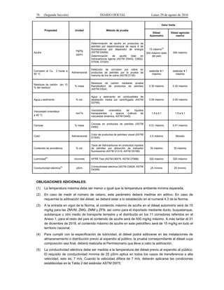 76 (Segunda Sección) DIARIO OFICIAL Lunes 29 de agosto de 2016
Propiedad Unidad Método de prueba
Valor límite
Diésel
Automotriz
Diésel agrícola/
marino
Azufre
mg/kg
(ppm)
Determinación de azufre en productos de
petróleo por espectroscopia de rayos X de
fluorescencia por dispersión de energía
(ASTM D4294)
Determinación de azufre total en
hidrocarburos ligeros (ASTM D5453, D2622,
D7039, D7220)
15 máximo(3)
500 máximo resto
del país
500 máximo
Corrosión al Cu, 3 horas a
50 °C
Adimensional
Detección de corrosión por cobre en
productos de petróleo por la prueba de
mancha de tira de cobre (ASTM D130)
estándar # 1
máximo
estándar # 1
máximo
Residuos de carbón (en 10
% del residuo)
% masa
Residuos de carbón mediante prueba
Ramsbottom de productos de petróleo
(ASTM D524)
0.35 máximo 0.35 máximo
Agua y sedimento % vol.
Agua y sedimento en combustibles de
destilación media por centrifugado (ASTM
D2709)
0.05 máximo 0.05 máximo
Viscosidad cinemática
a 40 °C
mm2
/s
Viscosidad cinemática de líquidos
transparentes y opacos (cálculo de
viscosidad dinámica, ASTM D445)
1.9 a 4.1 1.9 a 4.1
Cenizas % masa
Cenizas en productos de petróleo (ASTM
D482)
0.01 máximo 0.01 máximo
Color Adimensional
Color de productos de petróleo/ visual (ASTM
D1500)
2.5 máximo Morado
Contenido de aromáticos % vol.
Tipos de hidrocarburos en productos líquidos
de petróleo por absorción de indicador
fluorescente (ASTM D1319, ASTM D5186)
35 máximo 35 máximo
Lubricidad(4)
micrones HFRR Test (ASTM D6079, ASTM D7688) 520 máximo 520 máximo
Conductividad eléctrica(5)
pS/m
Conductividad eléctrica (ASTM D2624, ASTM
D4308)
25 mínimo 25 mínimo
OBLIGACIONES ADICIONALES:
(1) La temperatura máxima debe ser menor o igual que la temperatura ambiente mínima esperada.
(2) En caso de medir el número de cetano, este parámetro deberá medirse sin aditivo. En caso de
requerirse la aditivación del diésel, se deberá estar a lo establecido en el numeral 4.3 de la Norma.
(3) A la entrada en vigor de la Norma, el contenido máximo de azufre en el diésel automotriz será de 15
mg/kg para las ZMVM, ZMG, ZMM y ZFN, así como para el importado mediante ducto, buquetanque,
autotanque u otro medio de transporte terrestre y el distribuido en los 11 corredores referidos en el
Anexo 1; para el resto del país el contenido de azufre será de 500 mg/kg máximo. A más tardar el 31
de diciembre de 2018, el contenido máximo de azufre en este petrolífero será de 15 mg/kg en todo el
territorio nacional.
(4) Para cumplir con la especificación de lubricidad, el diésel podrá aditivarse en las instalaciones de
almacenamiento o distribución previo al expendio al público; la prueba correspondiente al diésel cuya
composición sea final, deberá realizarla el Permisionario que lleve a cabo la aditivación.
(5) La conductividad eléctrica debe ser medida a la temperatura del diésel previo al expendio al público.
El requisito de conductividad mínima de 25 pS/m aplica en todos los casos de transferencia a alta
velocidad, esto es, 7 m/s. Cuando la velocidad difiera de 7 m/s, deberán aplicarse las condiciones
establecidas en la Tabla 2 del estándar ASTM D975.
 