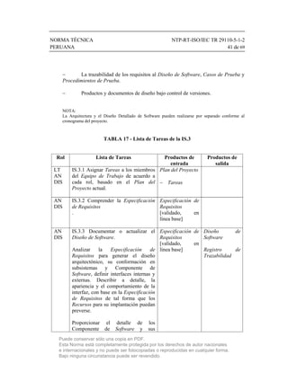 NORMA TÉCNICA                                                 NTP-RT-ISO/IEC TR 29110-5-1-2
PERUANA                                                                            41 de 69




              La trazabilidad de los requisitos al Diseño de Software, Casos de Prueba y
       Procedimientos de Prueba.

               Productos y documentos de diseño bajo control de versiones.


       NOTA:
       La Arquitectura y el Diseño Detallado de Software pueden realizarse por separado conforme al
       cronograma del proyecto.



                           TABLA 17 - Lista de Tareas de la IS.3


 Rol                   Lista de Tareas            Productos de                  Productos de
                                                     entrada                       salida
 LT        IS.3.1 Asignar Tareas a los miembros Plan del Proyecto
 AN        del Equipo de Trabajo de acuerdo a
 DIS       cada rol, basado en el Plan del  Tareas
           Proyecto actual.

 AN        IS.3.2 Comprender la Especificación Especificación de
 DIS       de Requisitos                       Requisitos
           .                                   [validado,     en
                                               línea base]

 AN        IS.3.3 Documentar o actualizar el Especificación de Diseño          de
 DIS       Diseño de Software.                     Requisitos     Software
                                                   [validado,  en
           Analizar     la   Especificación     de línea base]    Registro     de
           Requisitos para generar el diseño                      Trazabilidad
           arquitectónico, su conformación en
           subsistemas y Componente de
           Software, definir interfaces internas y
           externas. Describir a detalle, la
           apariencia y el comportamiento de la
           interfaz, con base en la Especificación
           de Requisitos de tal forma que los
           Recursos para su implantación puedan
           preverse.

           Proporcionar el detalle de             los
           Componente de Software y               sus
  Puede conservar sólo una copia en PDF.
  Esta Norma está completamente protegida por los derechos de autor nacionales
  e internacionales y no puede ser fotocopiadas o reproducidas en cualquier forma.
  Bajo ninguna circunstancia puede ser revendido.
 