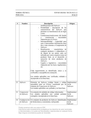 NORMA TÉCNICA                                             NTP-RT-ISO/IEC TR 29110-5-1-2
PERUANA                                                                        60 de 69




 #       Nombre                             Descripción                         Origen
                                      modificaciones del Software.
                                     Portabilidad - descripción de las
                                      características del Software que
                                      permiten su transferencia de un lugar
                                      a otro;
                                     Limitaciones/restricciones del diseño
                                      y       construcción - necesidades
                                      impuestas por el Cliente;
                                     Interoperabilidad - Capacidad para
                                      usar o intercambiar información entre
                                      dos o más sistemas o Componente de
                                      Software.
                                     Reutilización – característica de
                                      cualquier producto o subproducto o
                                      de alguna de sus partes, para ser
                                      utilizado por varios usuarios como un
                                      producto final, en el desarrollo o
                                      ejecución de otros productos de
                                      Software.
                                     Legales y regulativos - necesidades
                                      impuestas por las leyes, regulaciones,
                                      etc.

                      Cada requerimiento es identificado, único y es
                      verificable o susceptible de evaluación.

                      Los estados aplicables son: verificado, validado e
                      incorporado en la línea base.

12    Software        Elemento de Software (código fuente y código Implementaci
                      ejecutable) para un Cliente, constituido por un ón de
                      conjunto de Componente de Software.                  Software
                      Los estados aplicables son: probado y en línea base.

13    Componente      Un conjunto de unidades de código relacionadas. Implementaci
      de Software     Los estados aplicables son: unidad probada, ón de
                      corregida e incorporada en la línea base.       Software

14    Configuración Un conjunto de productos de Software identificados Implementaci
      de Software   de forma única y consistentes, incluyendo:         ón de
                                                                       Software

     Puede conservar sólo una copia en PDF.
     Esta Norma está completamente protegida por los derechos de autor nacionales
     e internacionales y no puede ser fotocopiadas o reproducidas en cualquier forma.
     Bajo ninguna circunstancia puede ser revendido.
 