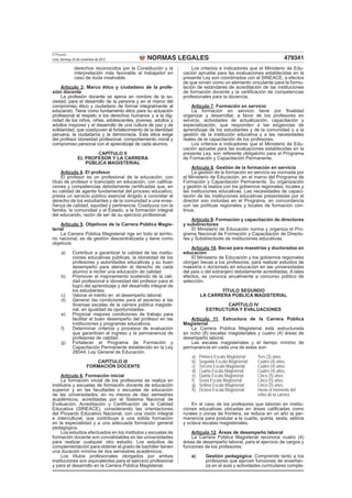NORMAS LEGALES
El Peruano
Lima, domingo 25 de noviembre de 2012 479341
derechos reconocidos por la Constitución y la
interpretación más favorable al trabajador en
caso de duda insalvable.
Artículo 3. Marco ético y ciudadano de la profe-
sión docente
La profesión docente se ejerce en nombre de la so-
ciedad, para el desarrollo de la persona y en el marco del
compromiso ético y ciudadano de formar integralmente al
educando. Tiene como fundamento ético para su actuación
profesional el respeto a los derechos humanos y a la dig-
nidad de los niños, niñas, adolescentes, jóvenes, adultos y
adultos mayores y el desarrollo de una cultura de paz y de
solidaridad, que coadyuven al fortalecimiento de la identidad
peruana, la ciudadanía y la democracia. Esta ética exige
del profesor idoneidad profesional, comportamiento moral y
compromiso personal con el aprendizaje de cada alumno.
CAPÍTULO II
EL PROFESOR Y LA CARRERA
PÚBLICA MAGISTERIAL
Artículo 4. El profesor
El profesor es un profesional de la educación, con
título de profesor o licenciado en educación, con caliﬁca-
ciones y competencias debidamente certiﬁcadas que, en
su calidad de agente fundamental del proceso educativo,
presta un servicio público esencial dirigido a concretar el
derecho de los estudiantes y de la comunidad a una ense-
ñanza de calidad, equidad y pertinencia. Coadyuva con la
familia, la comunidad y el Estado, a la formación integral
del educando, razón de ser de su ejercicio profesional.
Artículo 5. Objetivos de la Carrera Pública Magis-
terial
La Carrera Pública Magisterial rige en todo el territo-
rio nacional, es de gestión descentralizada y tiene como
objetivos:
a) Contribuir a garantizar la calidad de las institu-
ciones educativas públicas, la idoneidad de los
profesores y autoridades educativas y su buen
desempeño para atender el derecho de cada
alumno a recibir una educación de calidad.
b) Promover el mejoramiento sostenido de la cali-
dad profesional e idoneidad del profesor para el
logro del aprendizaje y del desarrollo integral de
los estudiantes.
c) Valorar el mérito en el desempeño laboral.
d) Generar las condiciones para el ascenso a las
diversas escalas de la carrera pública magiste-
rial, en igualdad de oportunidades.
e) Propiciar mejores condiciones de trabajo para
facilitar el buen desempeño del profesor en las
instituciones y programas educativos.
f) Determinar criterios y procesos de evaluación
que garanticen el ingreso y la permanencia de
profesores de calidad.
g) Fortalecer el Programa de Formación y
Capacitación Permanente establecido en la Ley
28044, Ley General de Educación.
CAPÍTULO III
FORMACIÓN DOCENTE
Artículo 6. Formación inicial
La formación inicial de los profesores se realiza en
institutos y escuelas de formación docente de educación
superior y en las facultades o escuelas de educación
de las universidades, en no menos de diez semestres
académicos, acreditadas por el Sistema Nacional de
Evaluación, Acreditación y Certiﬁcación de la Calidad
Educativa (SINEACE), considerando las orientaciones
del Proyecto Educativo Nacional, con una visión integral
e intercultural, que contribuye a una sólida formación
en la especialidad y a una adecuada formación general
pedagógica.
Los estudios efectuados en los institutos y escuelas de
formación docente son convalidables en las universidades
para realizar cualquier otro estudio. Los estudios de
complementación para obtener el grado de bachiller tienen
una duración mínima de dos semestres académicos.
Los títulos profesionales otorgados por ambas
instituciones son equivalentes para el ejercicio profesional
y para el desarrollo en la Carrera Pública Magisterial.
Los criterios e indicadores que el Ministerio de Edu-
cación apruebe para las evaluaciones establecidas en la
presente Ley son coordinados con el SINEACE, a efectos
de que sirvan como un elemento vinculante para la formu-
lación de estándares de acreditación de las instituciones
de formación docente y la certiﬁcación de competencias
profesionales para la docencia.
Artículo 7. Formación en servicio
La formación en servicio tiene por ﬁnalidad
organizar y desarrollar, a favor de los profesores en
servicio, actividades de actualización, capacitación y
especialización, que responden a las exigencias de
aprendizaje de los estudiantes y de la comunidad o a la
gestión de la institución educativa y a las necesidades
reales de la capacitación de los profesores.
Los criterios e indicadores que el Ministerio de Edu-
cación apruebe para las evaluaciones establecidas en la
presente Ley, son referente obligatorio para el Programa
de Formación y Capacitación Permanente.
Artículo 8. Gestión de la formación en servicio
La gestión de la formación en servicio es normada por
el Ministerio de Educación, en el marco del Programa de
Formación y Capacitación Permanente. Su organización
y gestión la realiza con los gobiernos regionales, locales y
las instituciones educativas. Las necesidades de capaci-
tación de las instituciones educativas presentadas por el
director son incluidas en el Programa, en concordancia
con las políticas regionales y locales de formación con-
tinua.
Artículo 9. Formación y capacitación de directores
y subdirectores
El Ministerio de Educación norma y organiza el Pro-
grama Nacional de Formación y Capacitación de Directo-
res y Subdirectores de instituciones educativas.
Artículo 10. Becas para maestrías y doctorados en
educación
El Ministerio de Educación y los gobiernos regionales
otorgan becas a los profesores, para realizar estudios de
maestría o doctorado en educación en las universidades
del país o del extranjero debidamente acreditadas. A tales
efectos, se convoca anualmente a concurso público de
selección.
TÍTULO SEGUNDO
LA CARRERA PÚBLICA MAGISTERIAL
CAPÍTULO IV
ESTRUCTURA Y EVALUACIONES
Artículo 11. Estructura de la Carrera Pública
Magisterial
La Carrera Pública Magisterial está estructurada
en ocho (8) escalas magisteriales y cuatro (4) áreas de
desempeño laboral.
Las escalas magisteriales y el tiempo mínimo de
permanencia en cada una de estas son:
a) Primera Escala Magisterial: Tres (3) años.
b) Segunda Escala Magisterial: Cuatro (4) años.
c) Tercera Escala Magisterial: Cuatro (4) años.
d) Cuarta Escala Magisterial: Cuatro (4) años.
e) Quinta Escala Magisterial: Cinco (5) años.
f) Sexta Escala Magisterial: Cinco (5) años.
g) Sétima Escala Magisterial: Cinco (5) años.
h) Octava Escala Magisterial: Hasta el momento del
retiro de la carrera.
En el caso de los profesores que laboran en institu-
ciones educativas ubicadas en áreas caliﬁcadas como
rurales o zonas de frontera, se reduce en un año la per-
manencia para postular a la cuarta, quinta, sexta, sétima
y octava escalas magisteriales.
Artículo 12. Áreas de desempeño laboral
La Carrera Pública Magisterial reconoce cuatro (4)
áreas de desempeño laboral, para el ejercicio de cargos y
funciones de los profesores:
a) Gestión pedagógica: Comprende tanto a los
profesores que ejercen funciones de enseñan-
za en el aula y actividades curriculares comple-
 