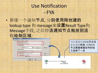 Use Notification
                - FYA
• 新建一个通知节点, 分别使用刚创建的
  lookup type 和 message来设置Result Type和
  Message字段, 之后将该通知节点拖放到流
  程绘制区域:
                              可以看到目前FYA节点没
                              有出来的线条, 因为FYA
                              节点需要根据动作的结
                              果选择下一步.
 
